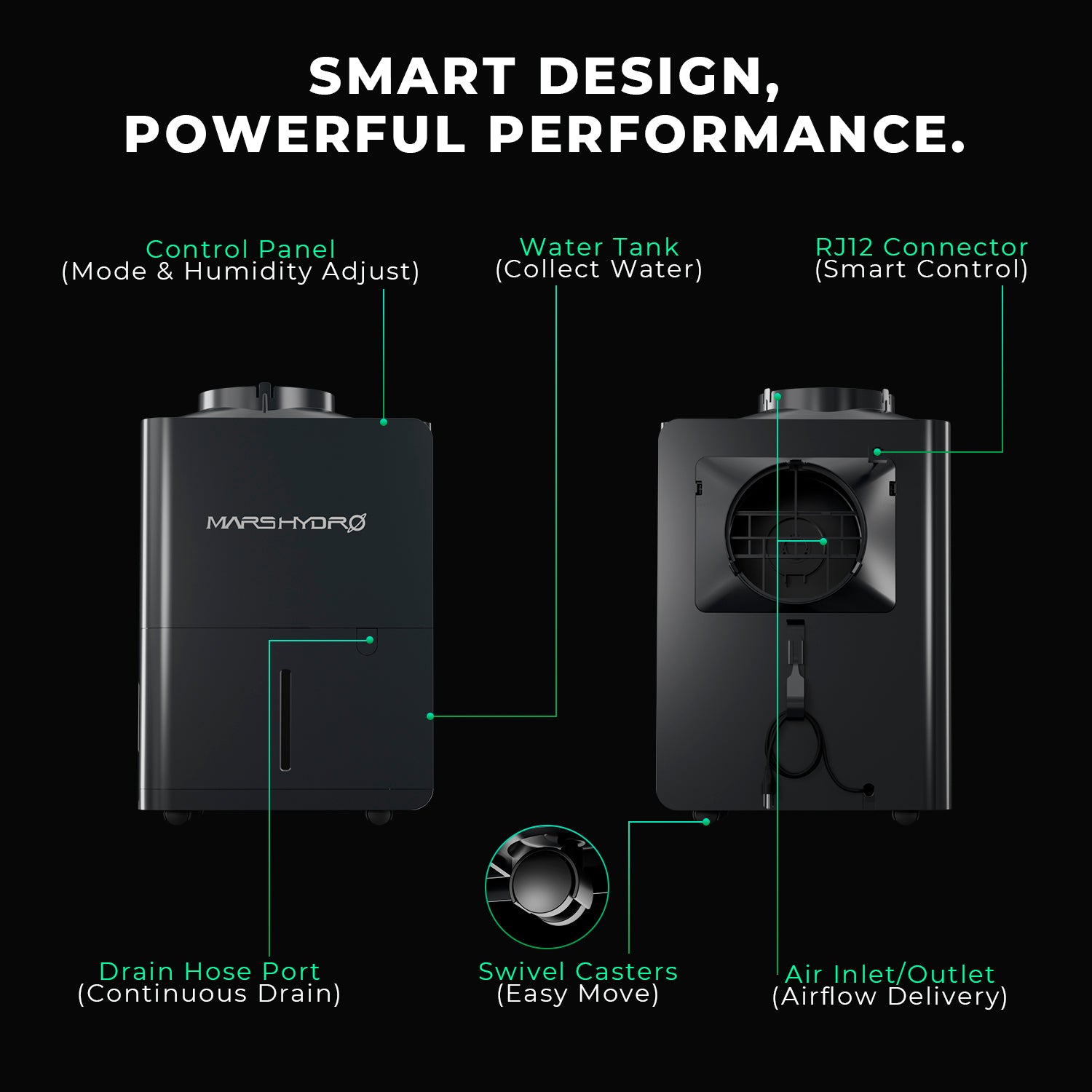 Smarter Luftentfeuchter 200 Watt und 2,1 Liter Tank