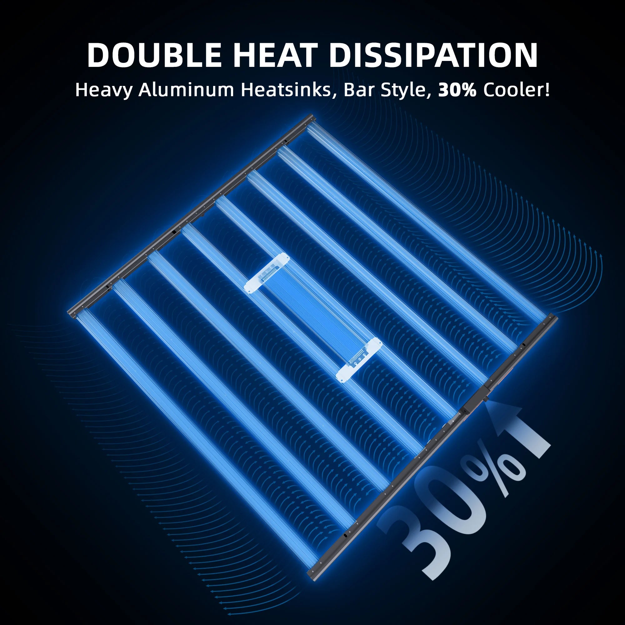 G1000W EVO LED 1000 Watt