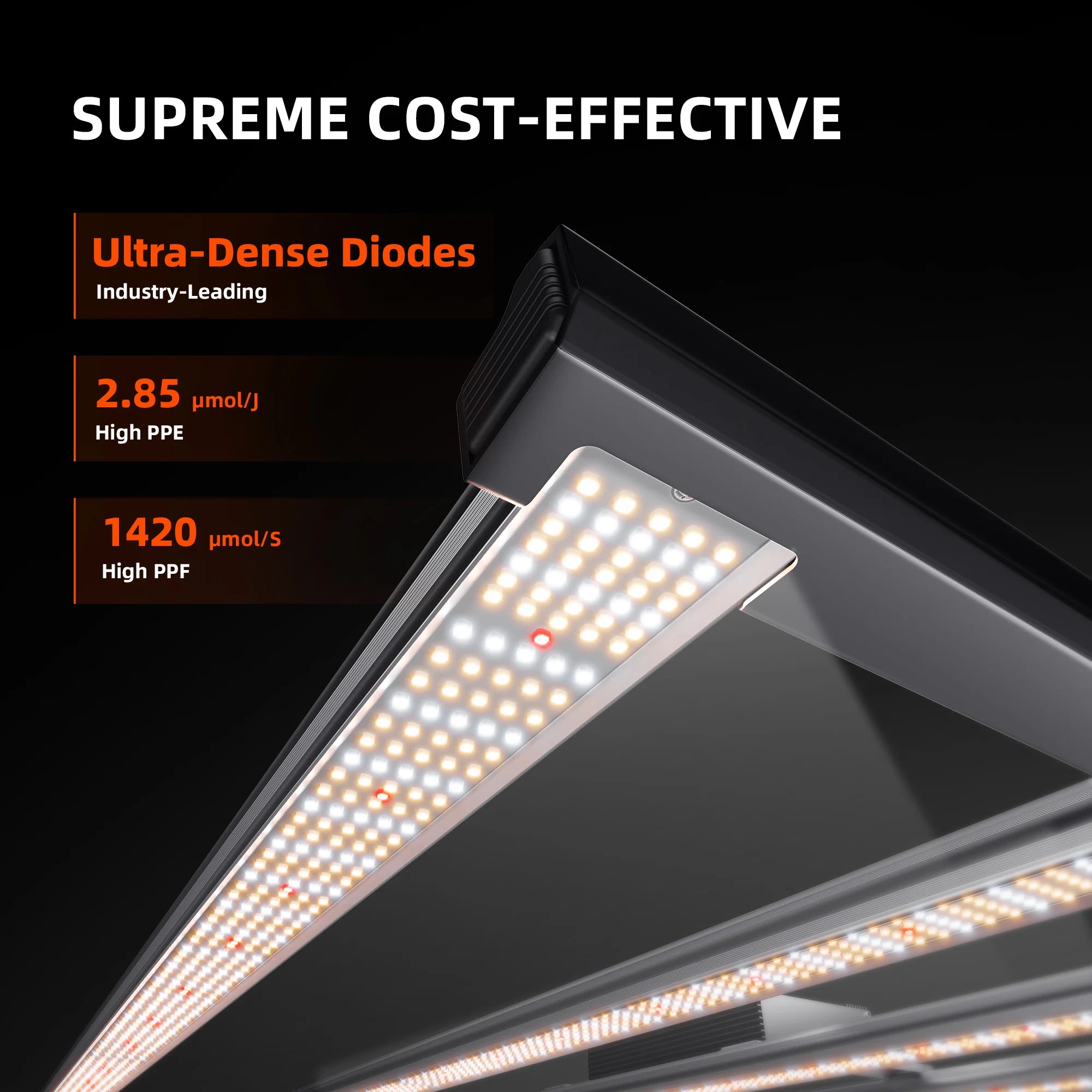 Komplettset (240x240x200 cm) 1920 Watt G5000 EVO LED mit GGS für smarte Steuerung