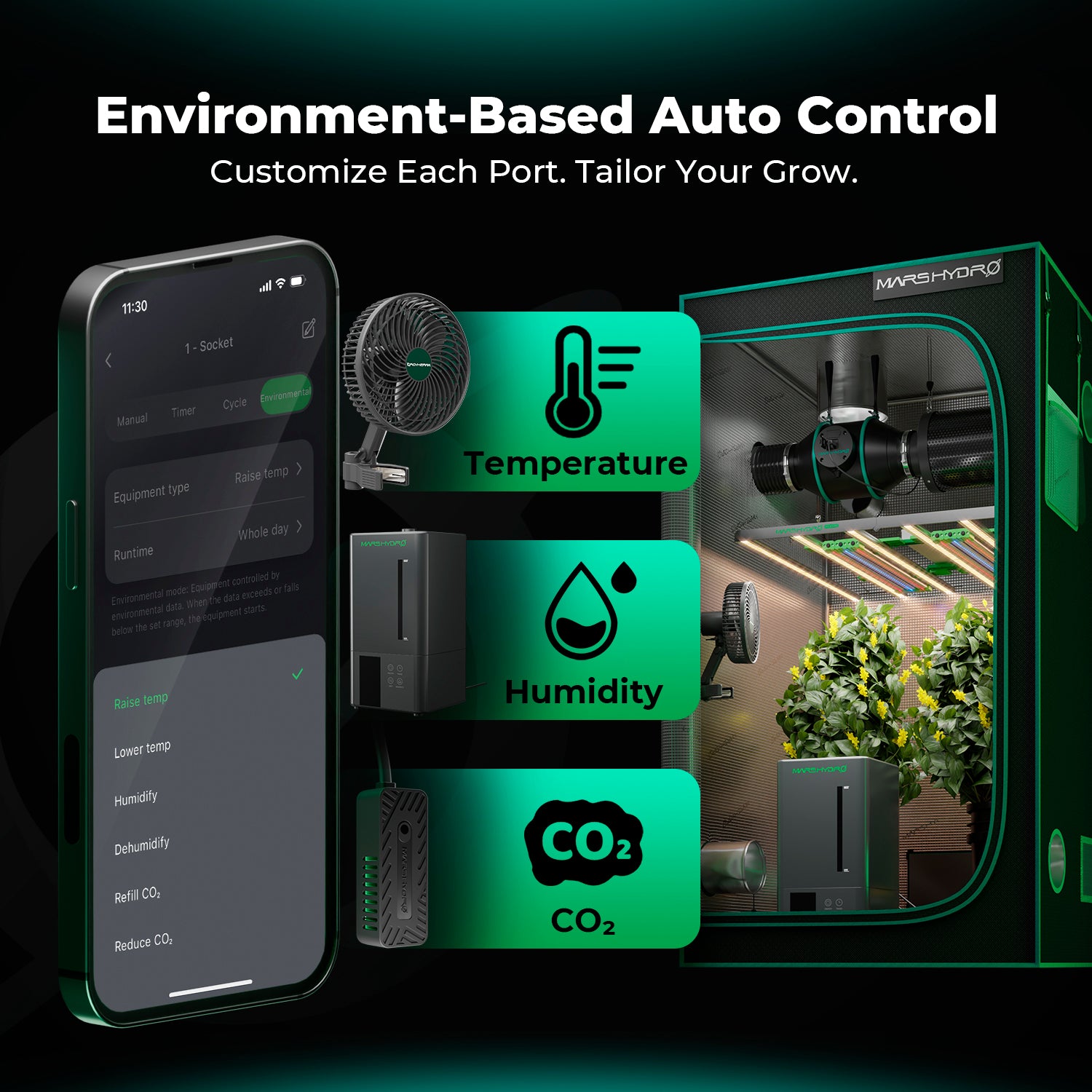 iHub 4AC smarte Steckdosenleiste für smarte Gerätesteuerung