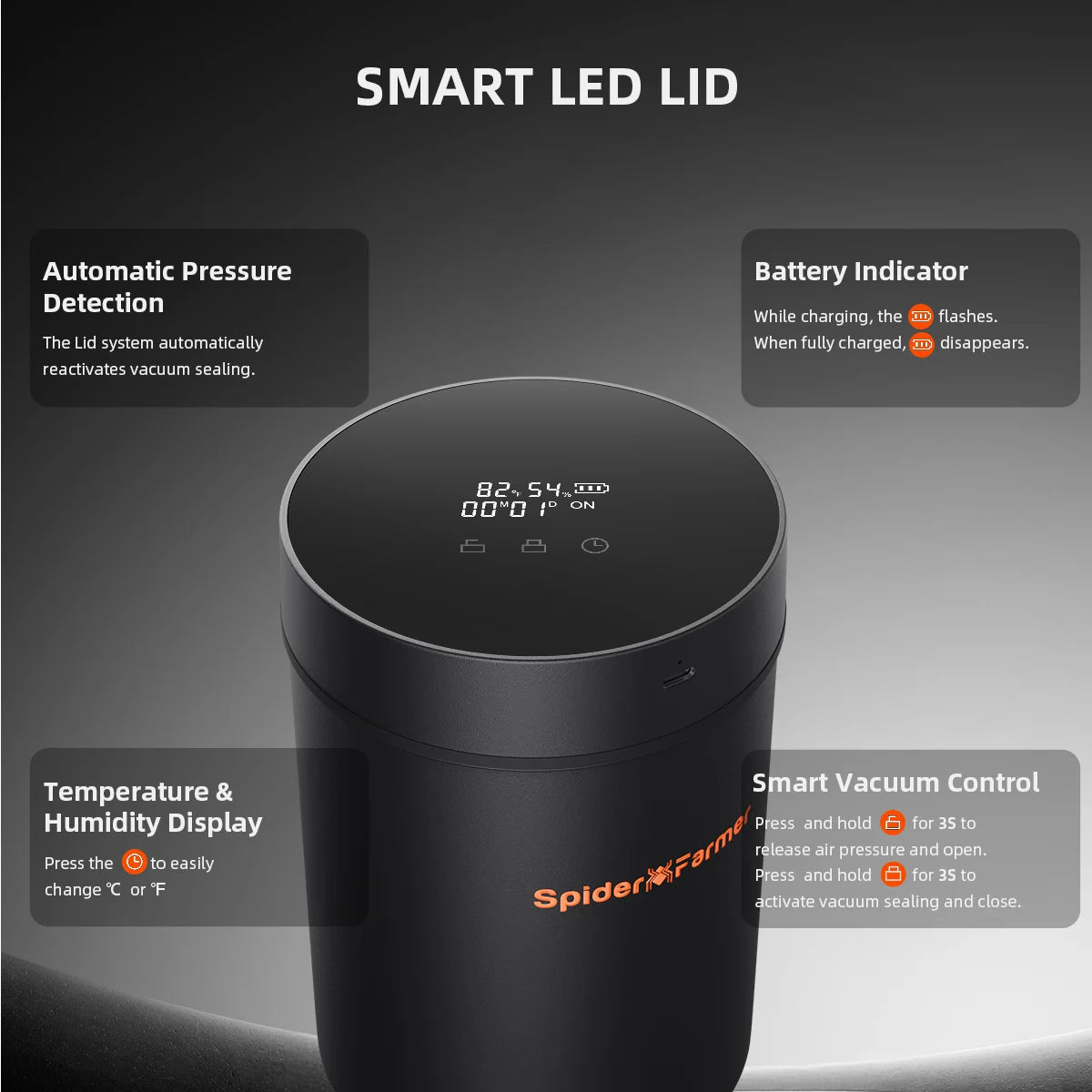 Auto-Cure Smart Dose 2 L