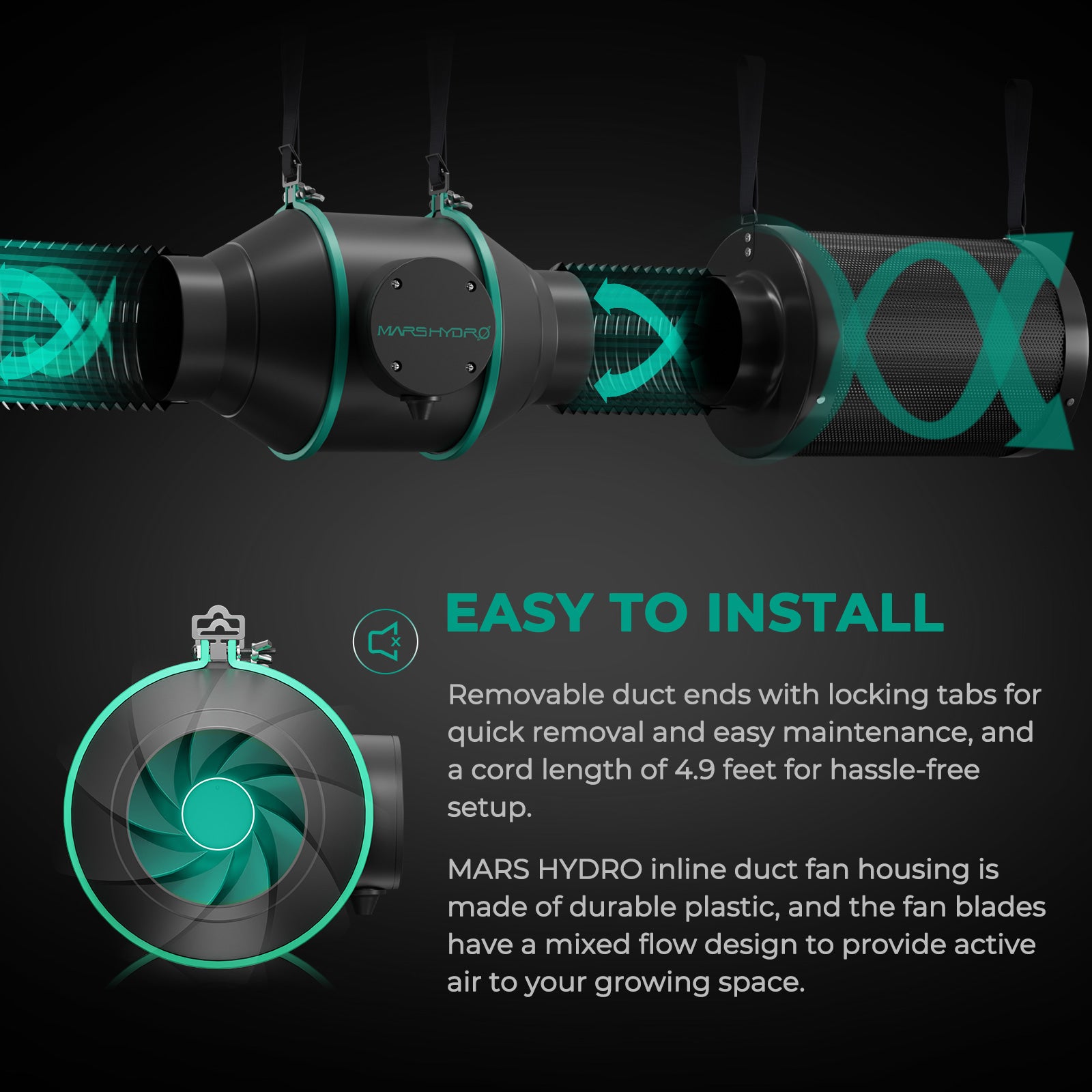 Komplettset (240x120x200 cm) 960 Watt FC 4800 EVO LED mit iControl für smarte Steuerung