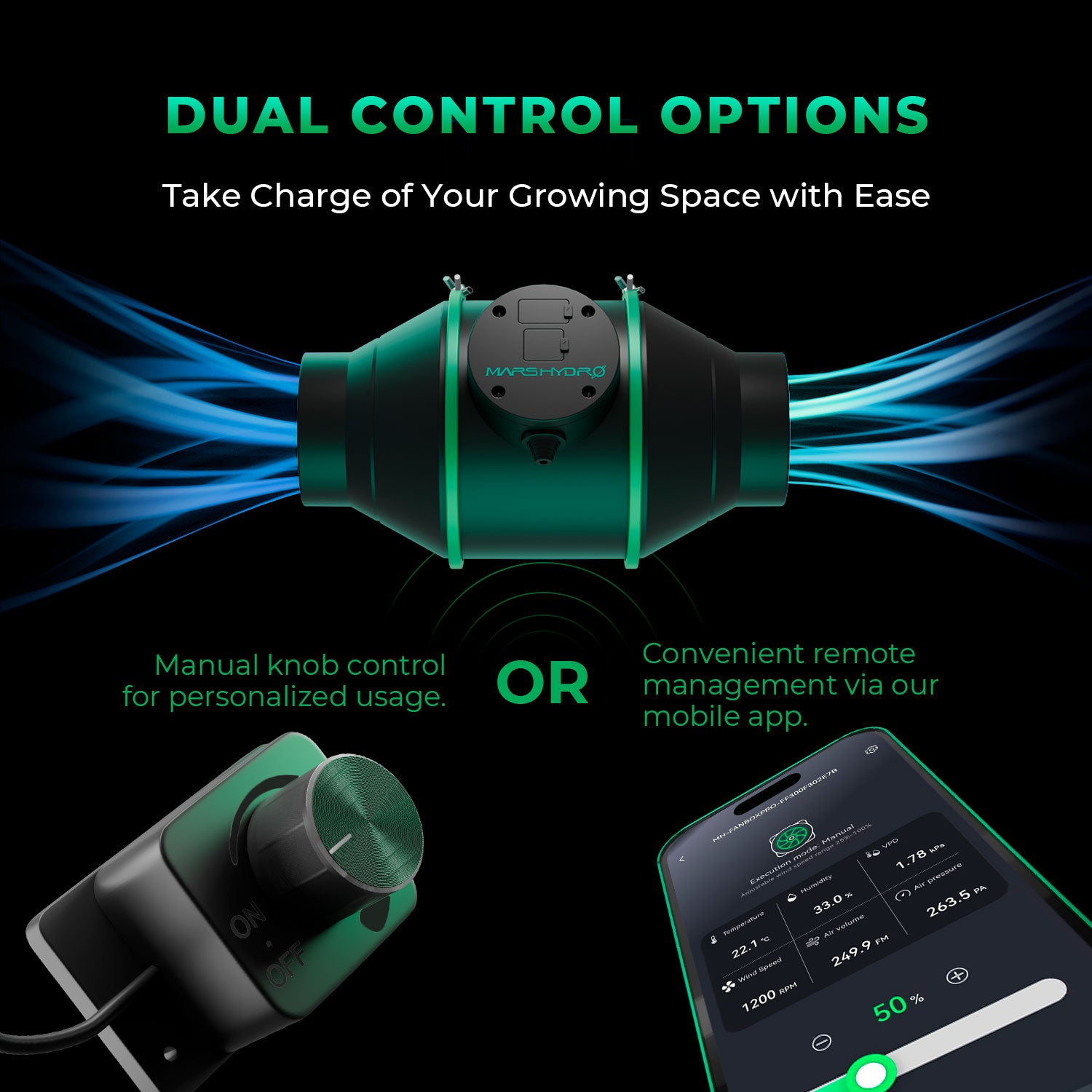 Komplettset (80x80x160 cm) 150 Watt TS 1000 LED mit iControl für smarte Steuerung