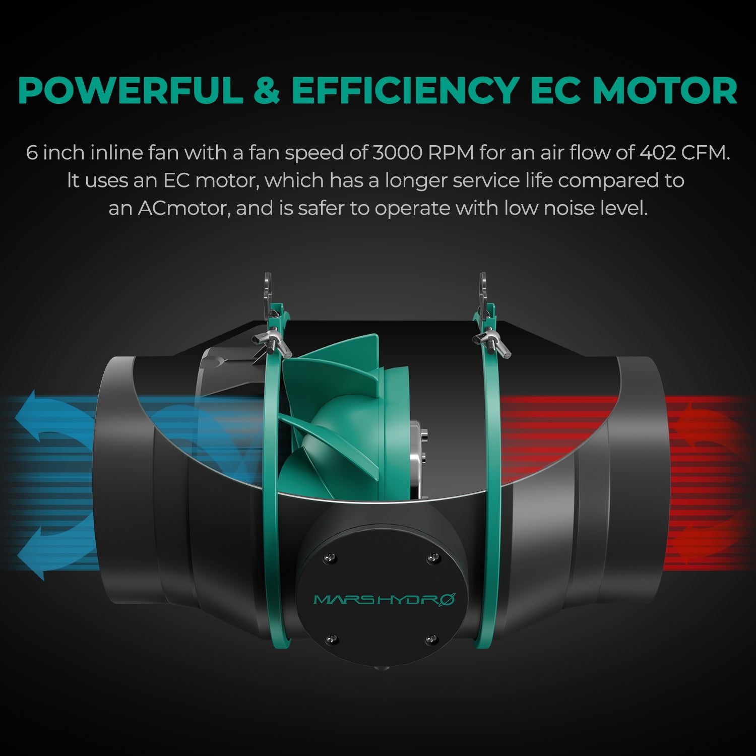Abluftset mit Klimasteuerung bis 686 m³/h mit iControl, iFresh oder Standard Geschwindigkeitsregler