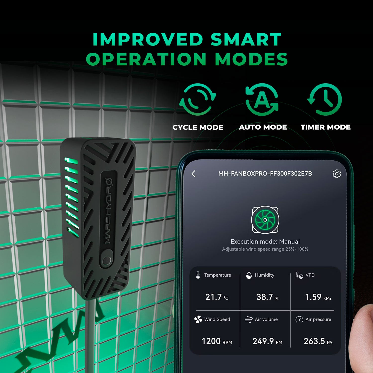 iFresh smartes Abluftset mit App-Steuerung bis 350 m³/h inkl. Schwenkventilator, Stofftöpfe und mehr Zubehör