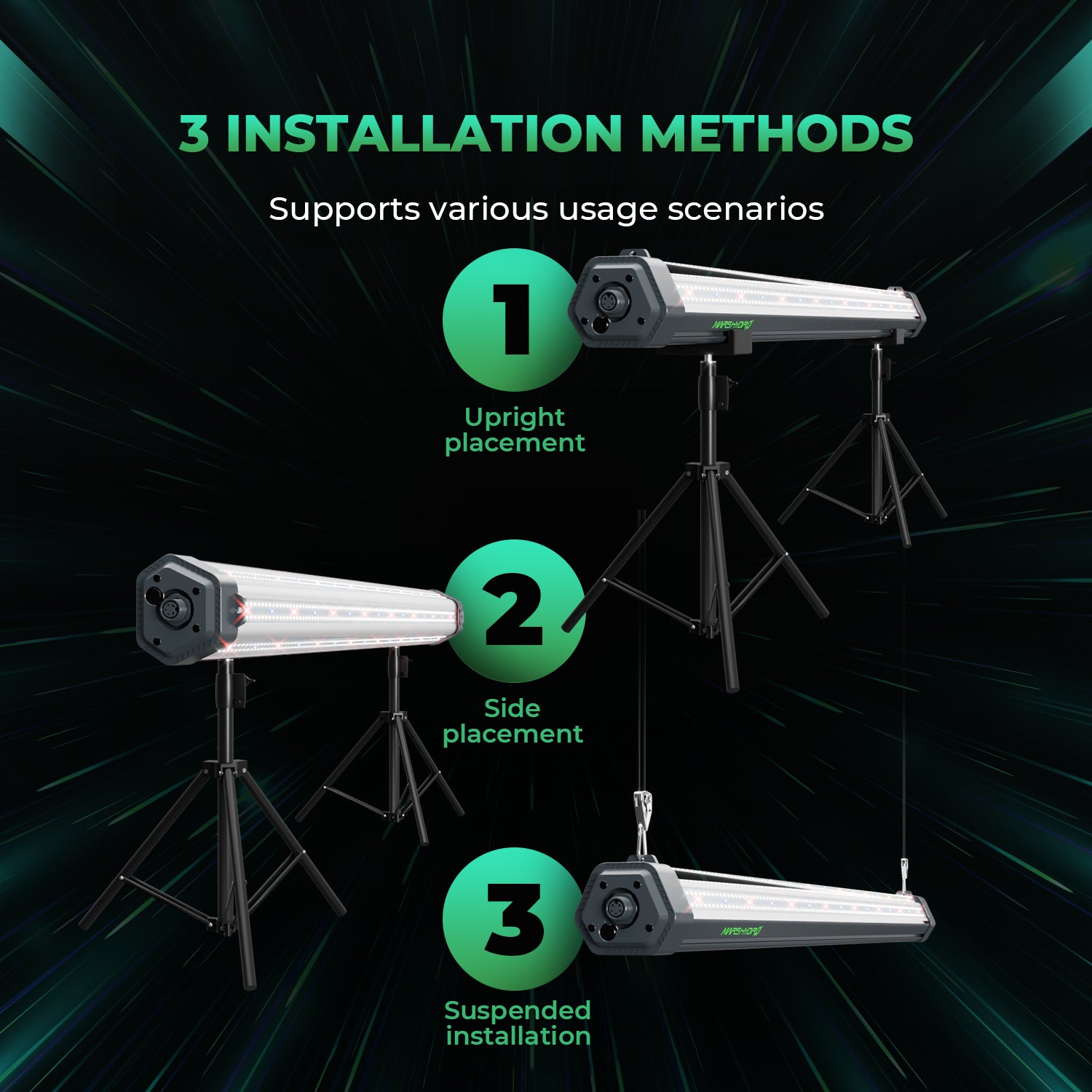 ADlite 100 Vollspektrum LED Zusatzbeleuchtung mit 100 Watt und 260° Abstrahlwinkel