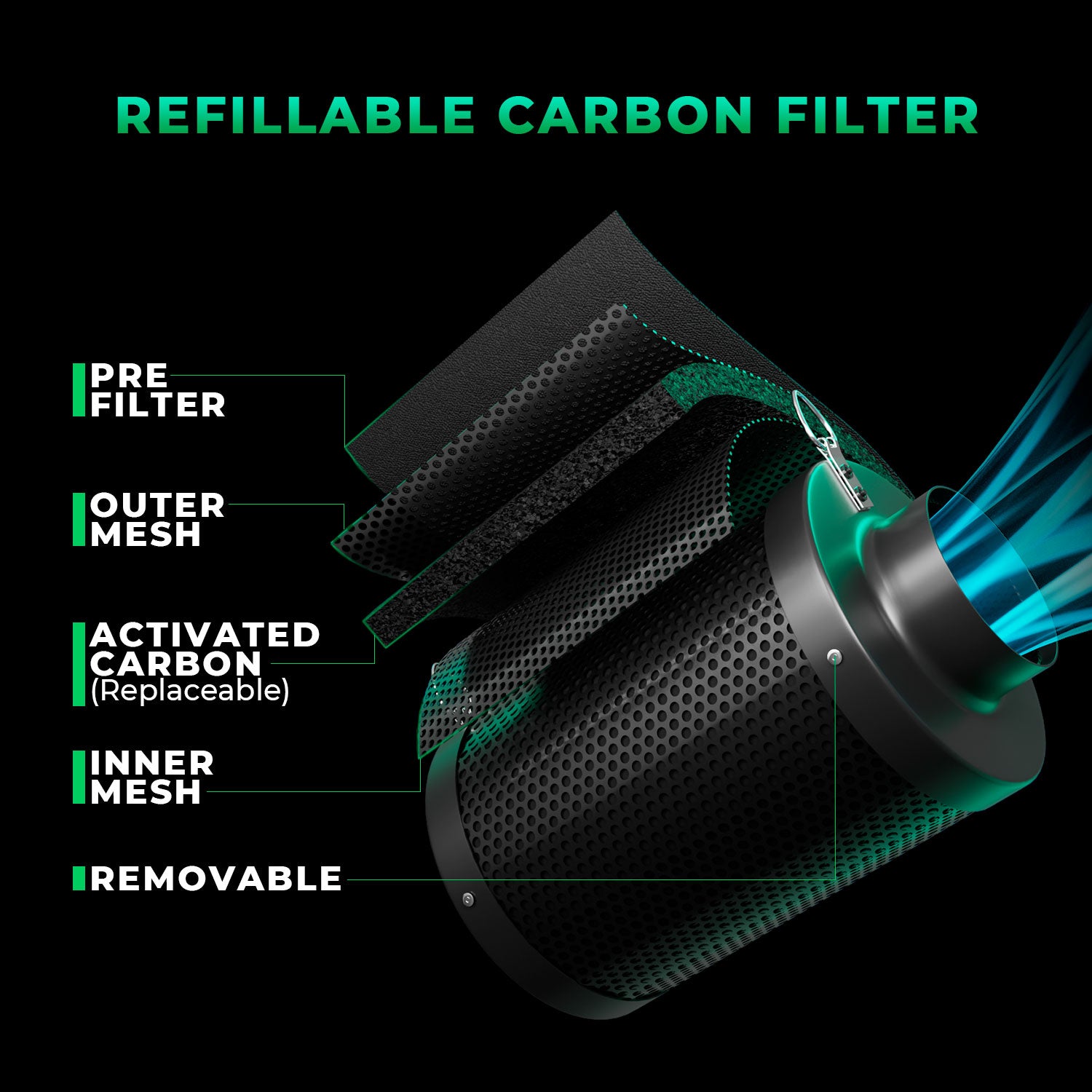 iFresh smartes Abluftset mit App-Steuerung bis 350 m³/h inkl. Schwenkventilator, Stofftöpfe und mehr Zubehör