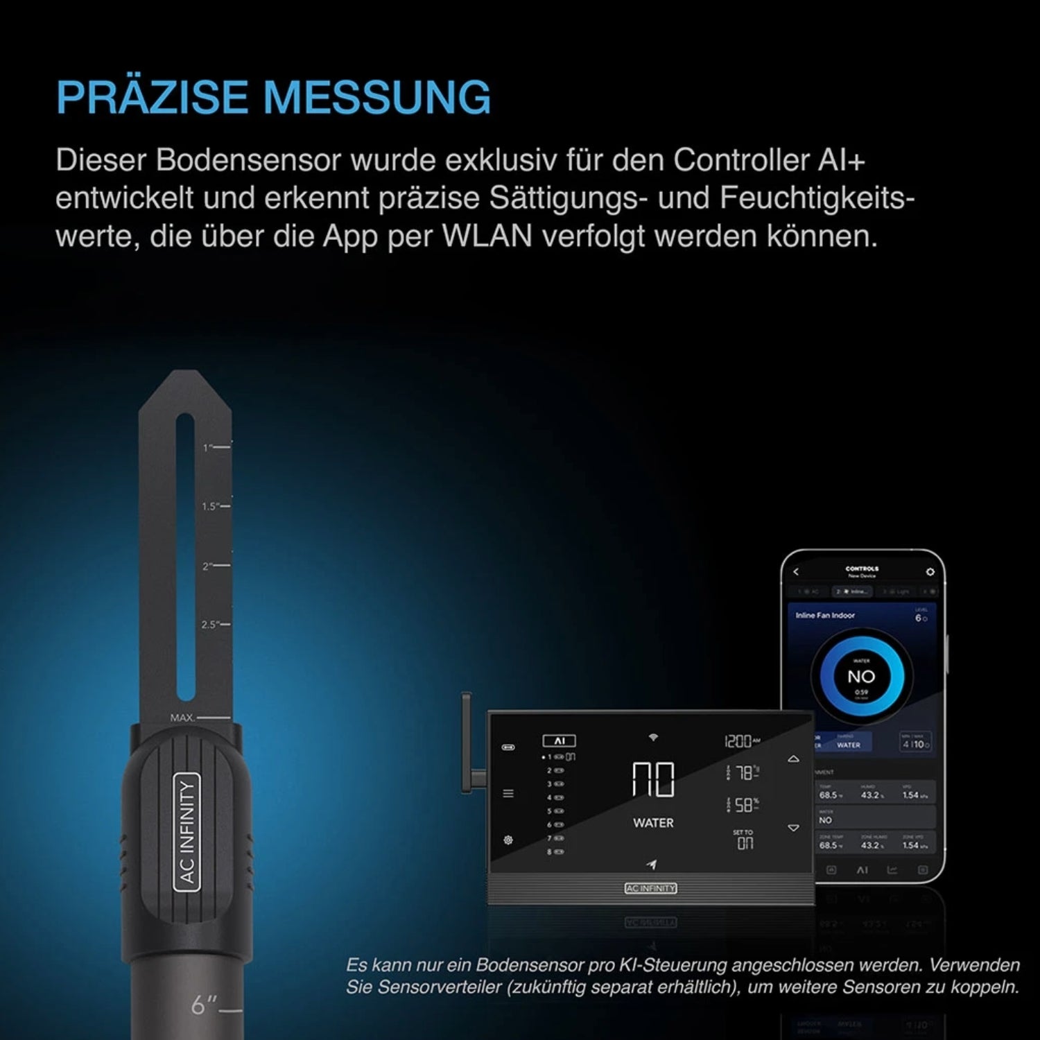 Smartes All-in-One Komplettset (150x150x200 cm) 730 Watt IONFRAME EVO8 Samsung LED mit Luftbefeuchter, Heizgerät und CONTROLLER AI+