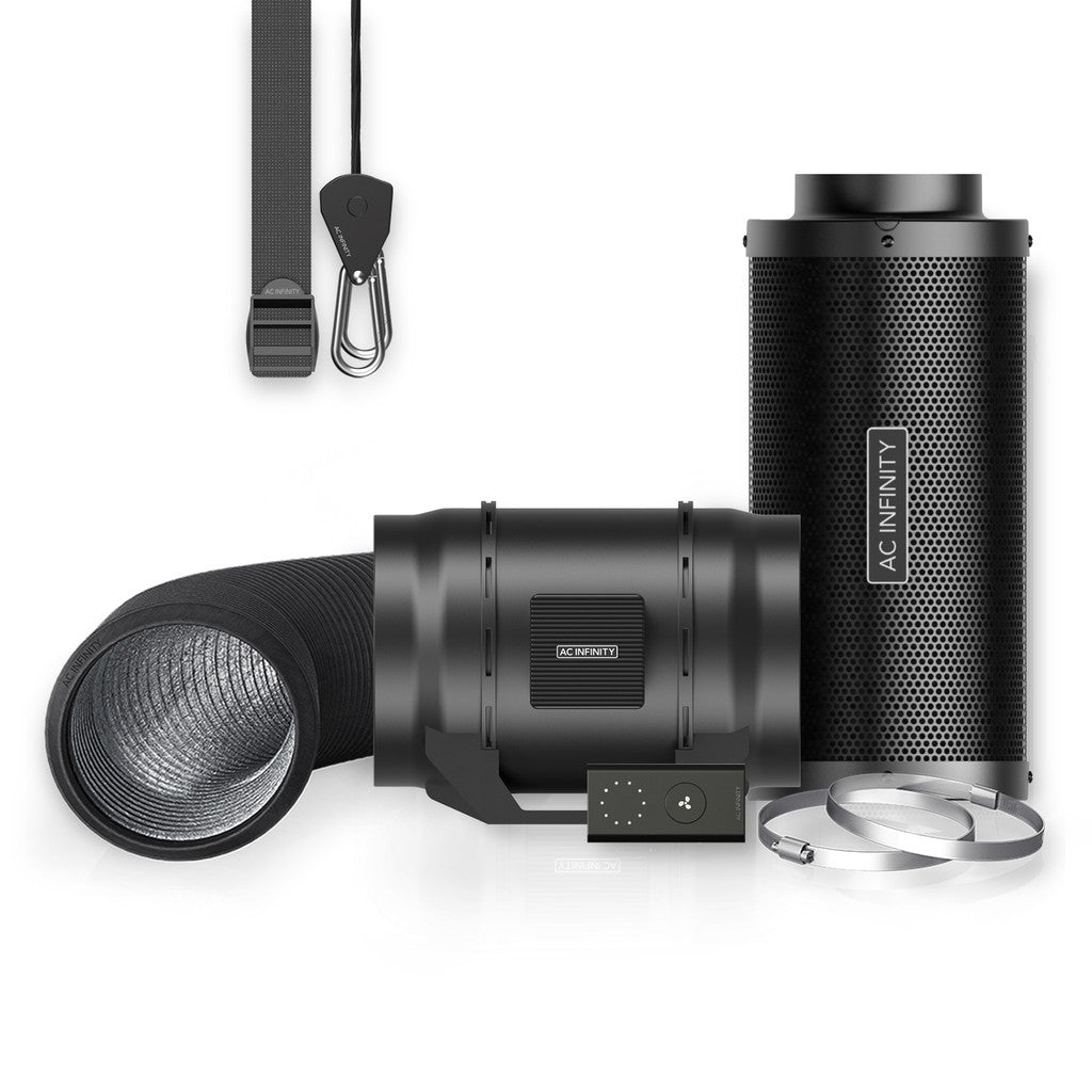 CLOUDLINE Abluftset bis 1230 m³/h