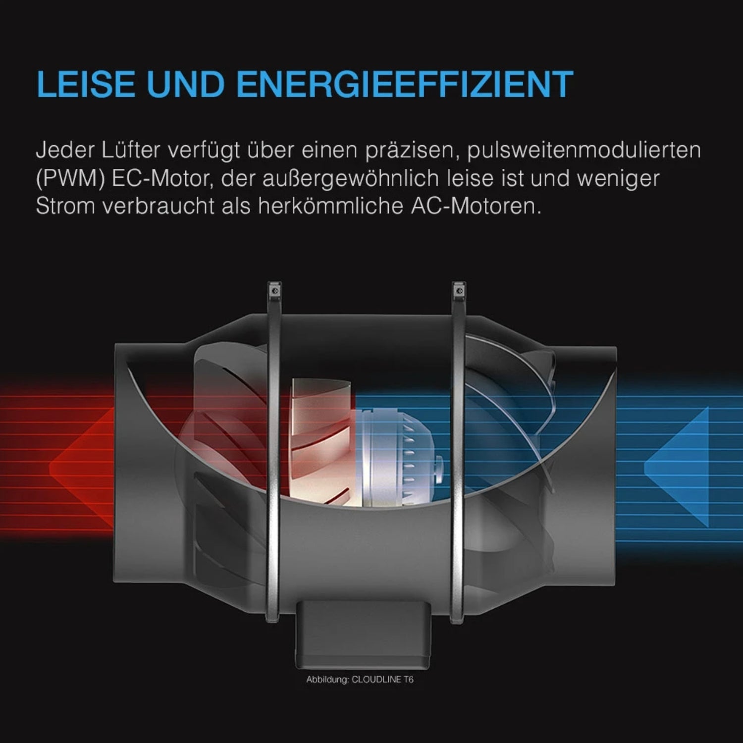 CLOUDLINE PRO S6 leiser Rohrventilator bis 683 m³/h