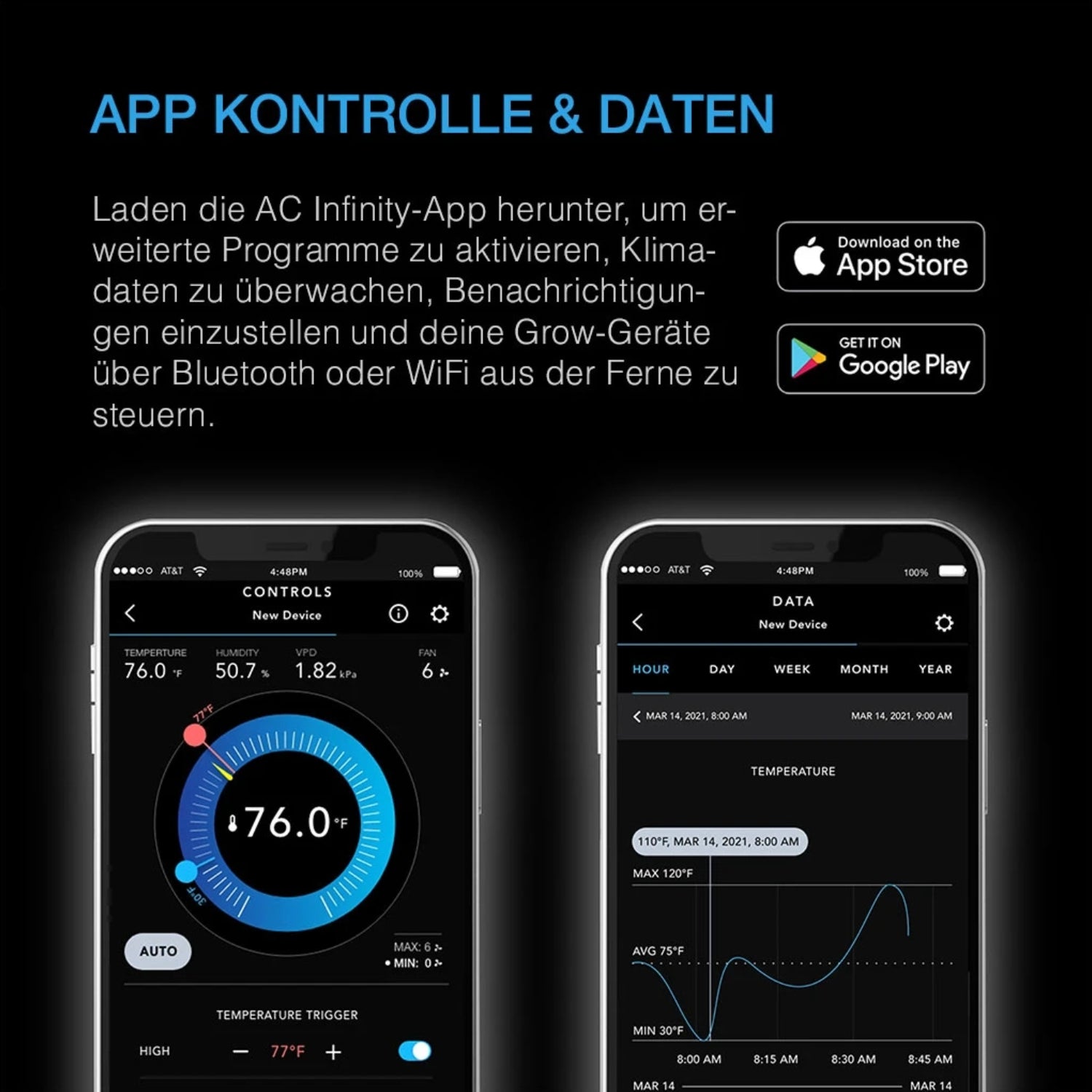 CONTROLLER 69 PRO für smarte Steuerung per Bluetooth & WiFi