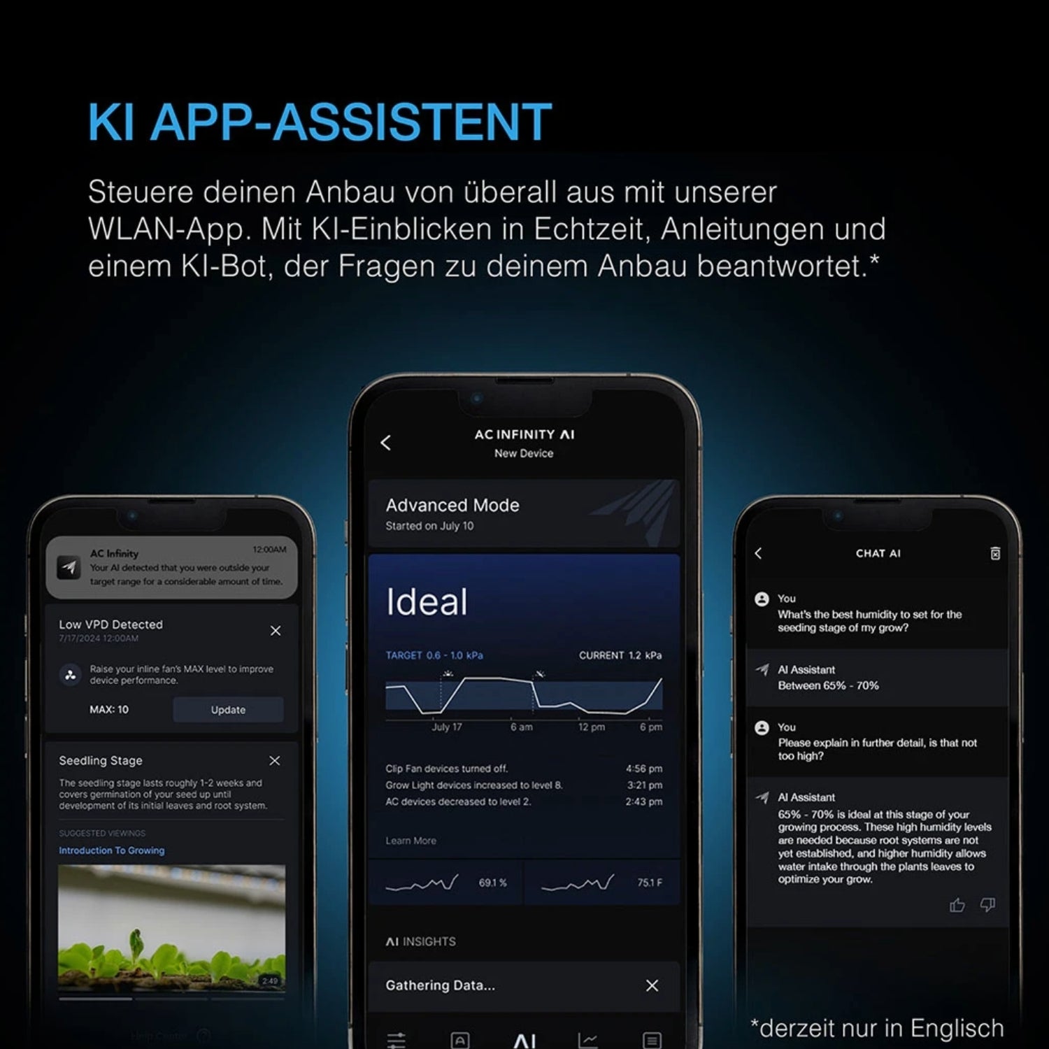 Smartes All-in-One Komplettset (150x150x200 cm) 730 Watt IONFRAME EVO8 Samsung LED mit Luftbefeuchter, Heizgerät und CONTROLLER AI+