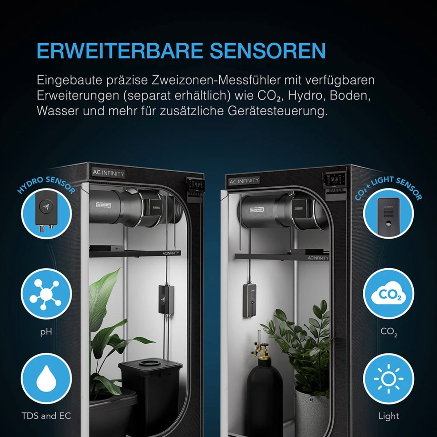 Smartes All-in-One Komplettset (90x90x180 cm) 300 Watt IONFRAME EVO4 Samsung LED mit Luftbefeuchter, Heizgerät und CONTROLLER AI+