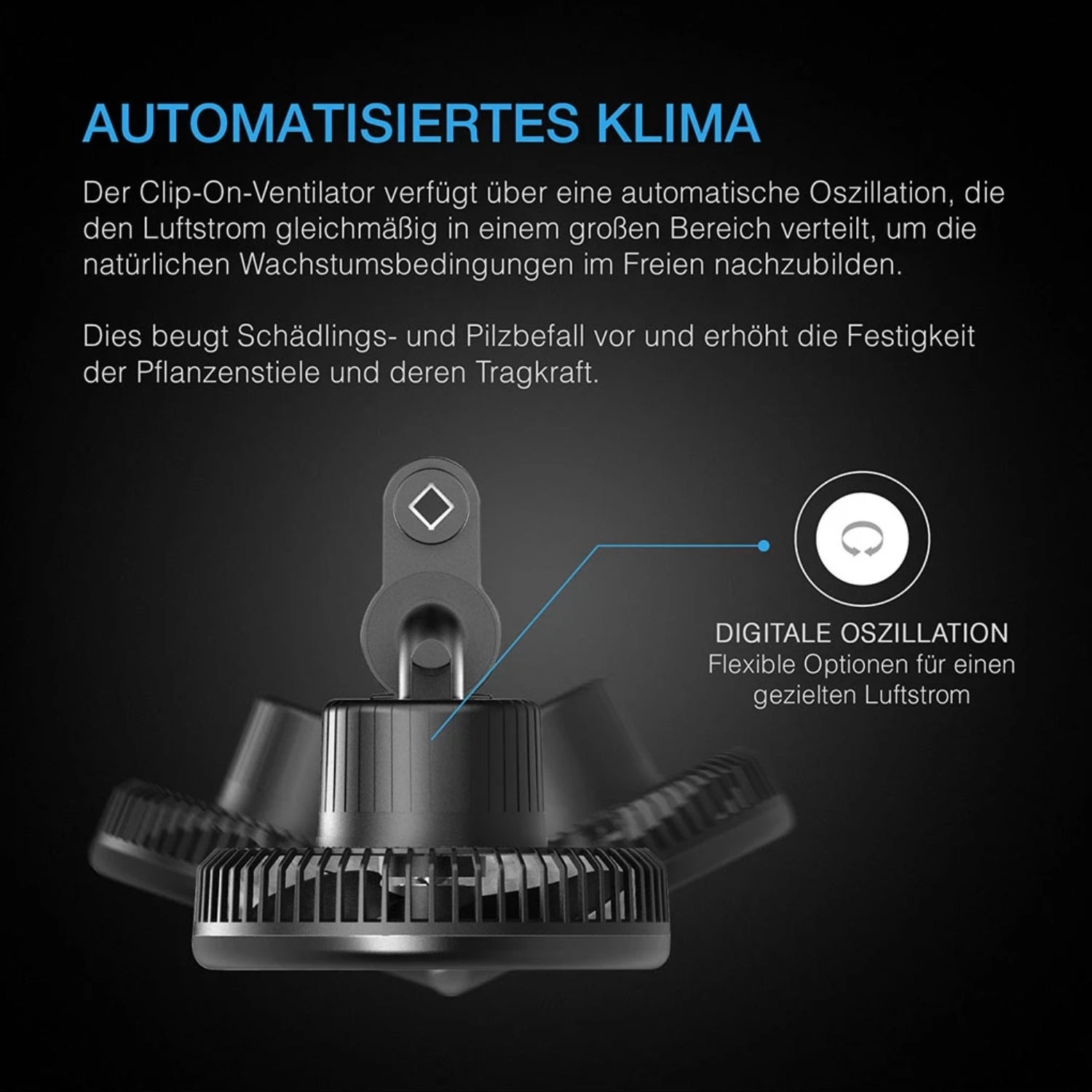 Advance Grow Komplettset (120x60x180 cm) 220 Watt IONBOARD S24 Samsung LED und smarter Steuerung