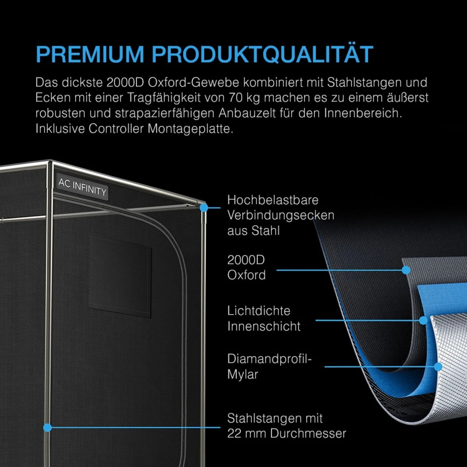 Advance Grow Komplettset (90x90x180 cm) 260 Watt IONBOARD S33 Samsung LED und smarter Steuerung