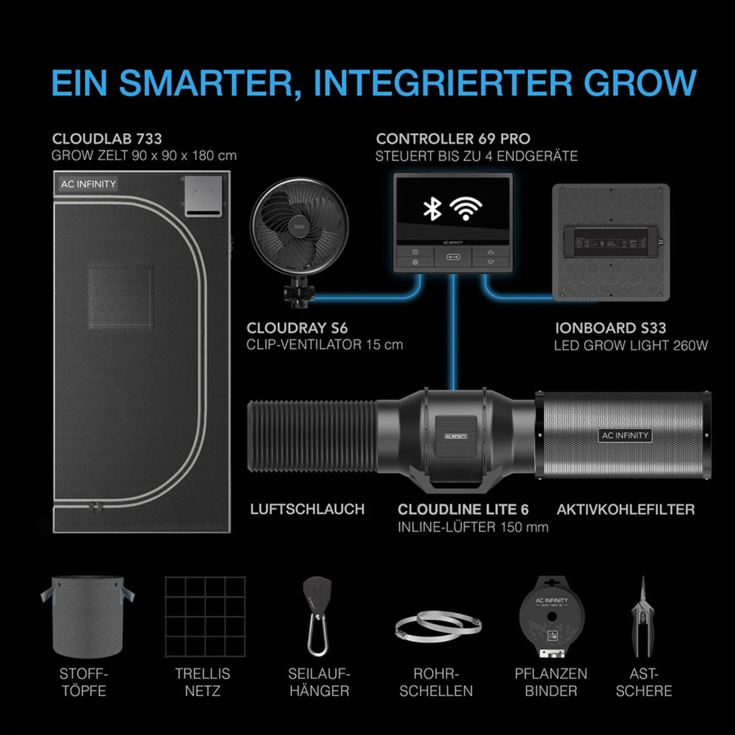 Advance Grow Komplettset (90x90x180 cm) 260 Watt Samsung LED und smarter Steuerung