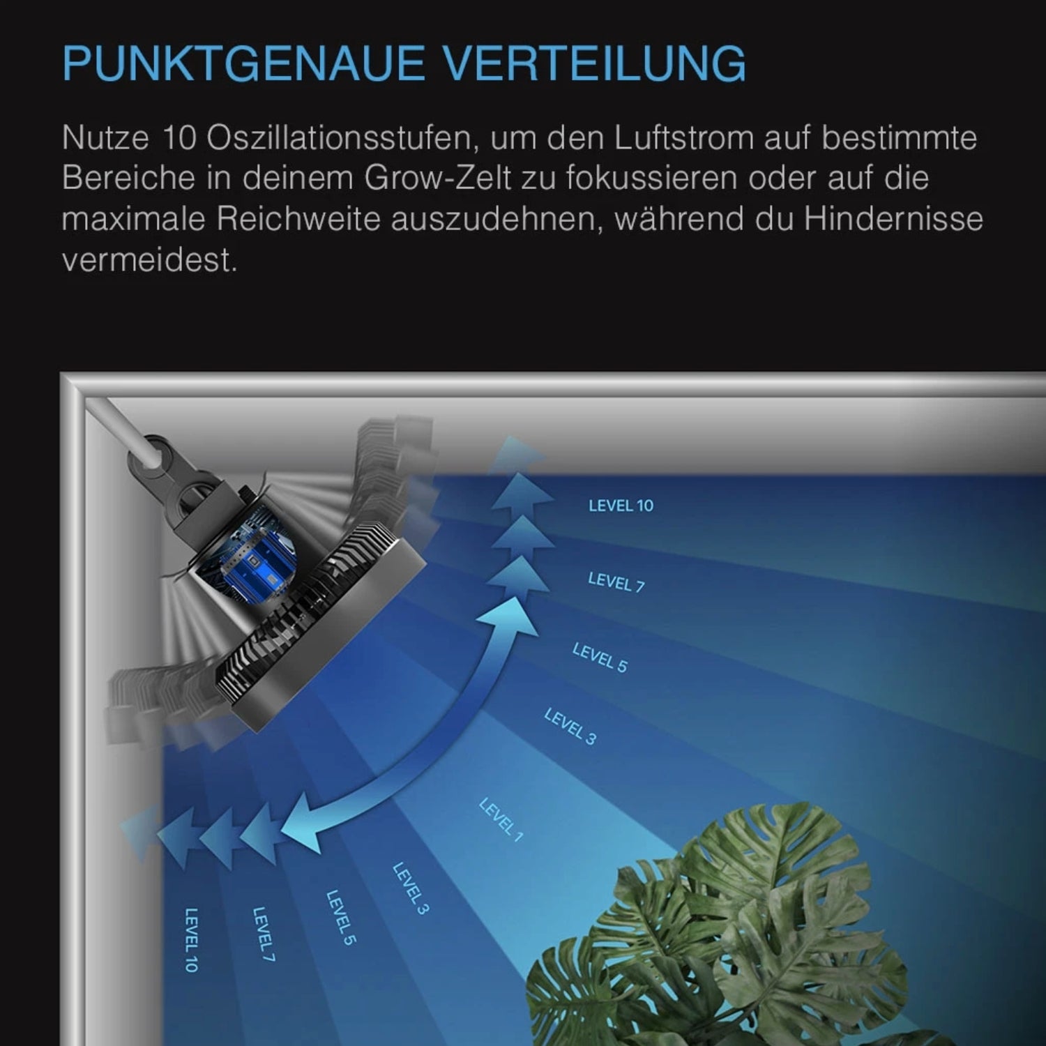 CLOUDRAY A6 smarter Schwenkventilator mit Stangenclip Ø 15 cm 7,5 Watt