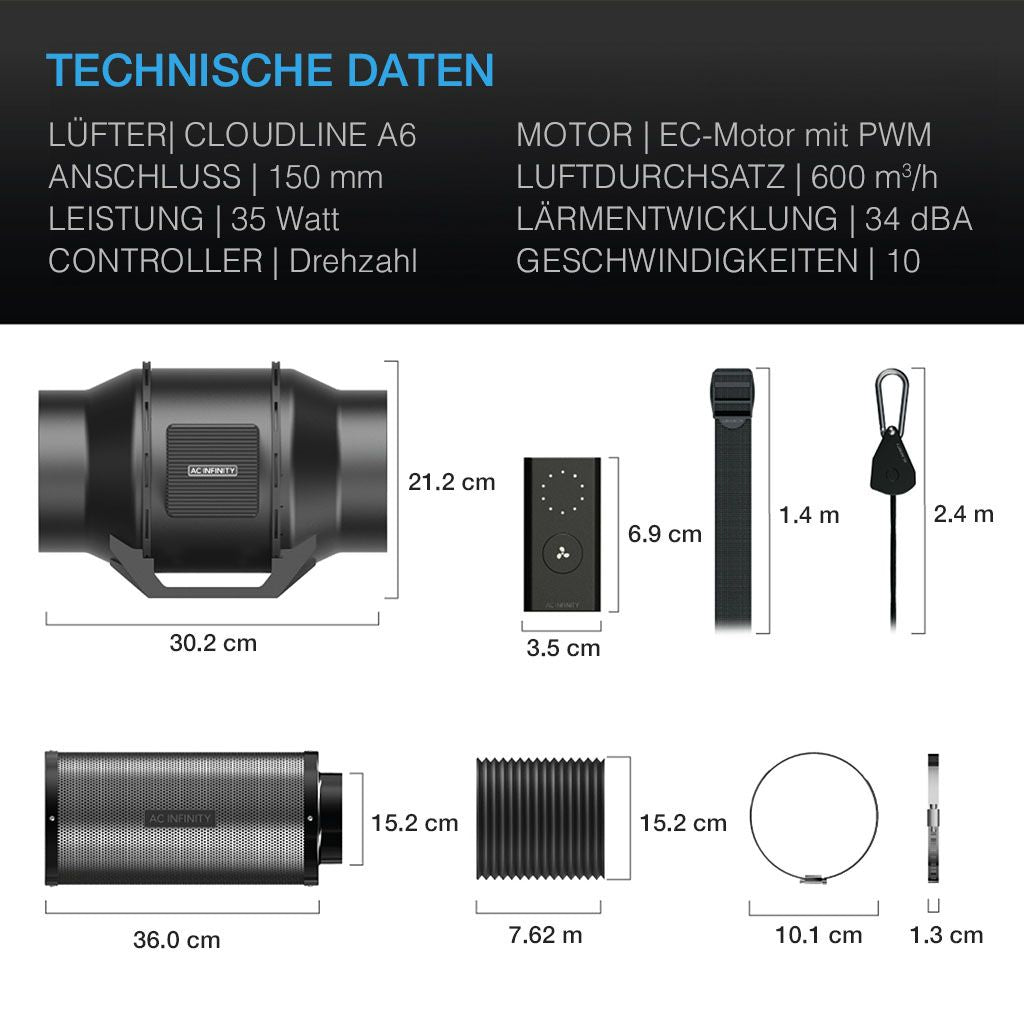 Advance Grow PRO Komplettset (90x90x180cm) 300 Watt IONFRAME EVO4 Samsung LED und smarter Steuerung