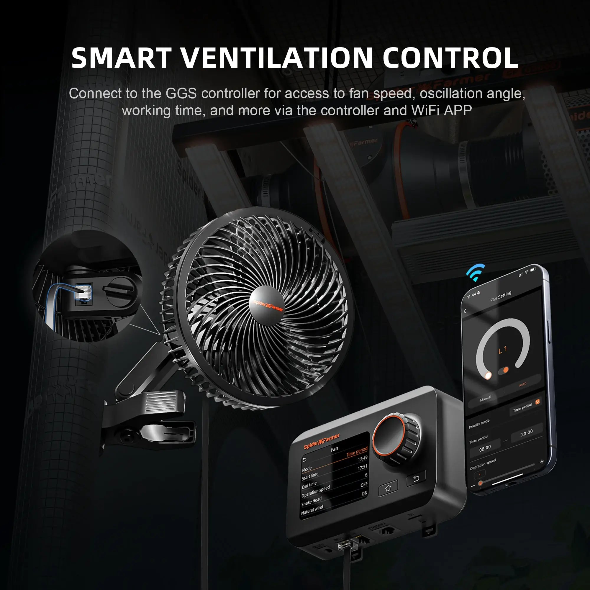 Komplettset (120x60x180 cm) 200 Watt SF2000 LED mit GGS für smarte Steuerung