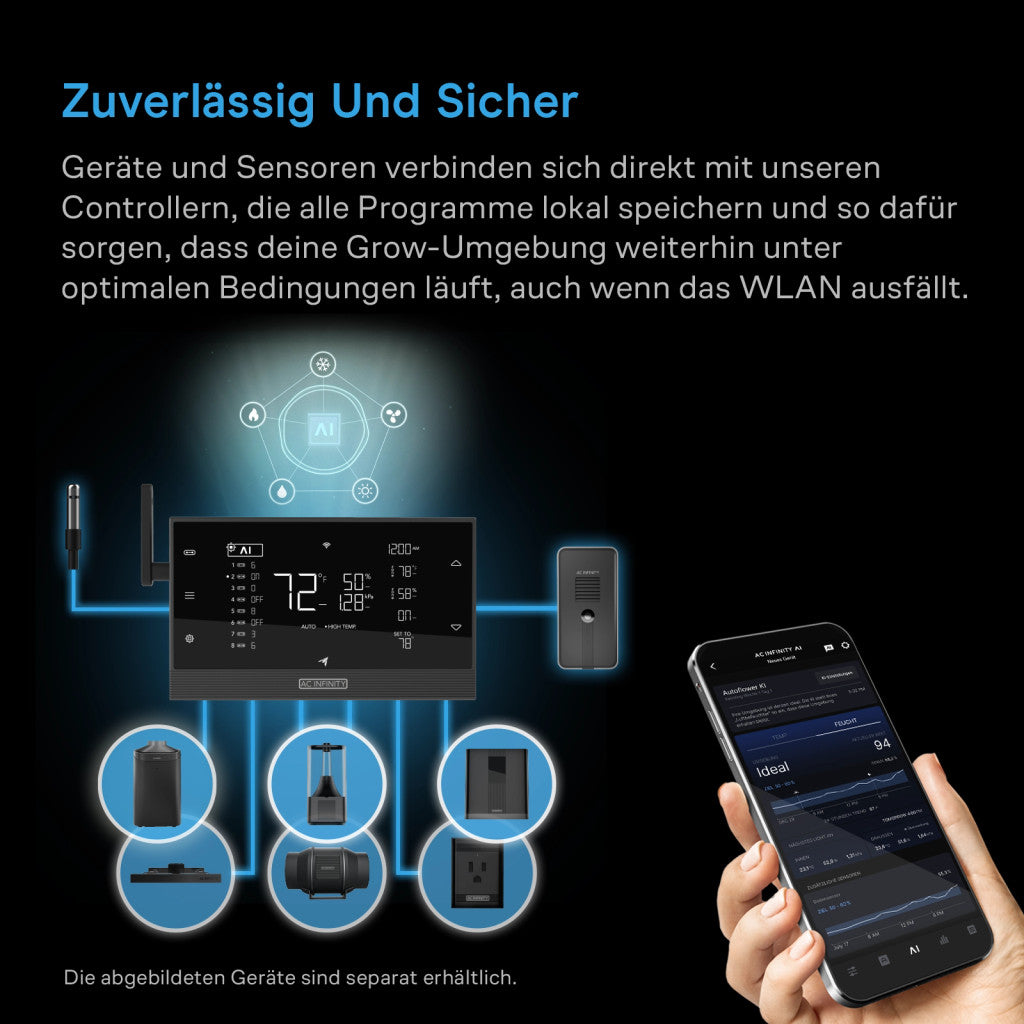 HYDRONE 5 smarter Luftentfeuchter mit KI-gestützter VPD-Steuerung