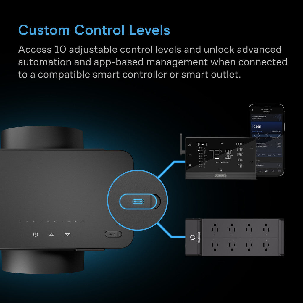 HYDRONE 5 smarter Luftentfeuchter mit KI-gestützter VPD-Steuerung
