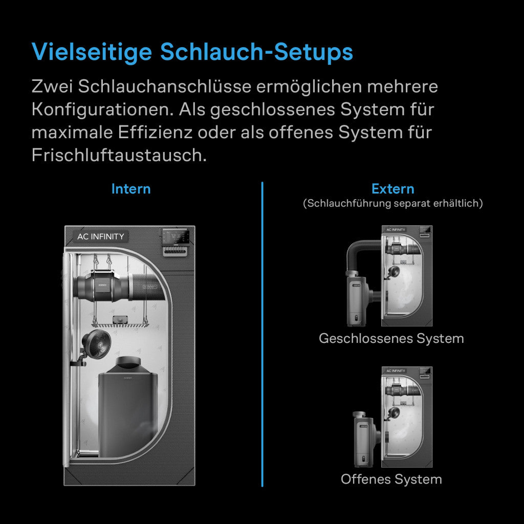 HYDRONE 7 smarter Luftentfeuchter mit KI-gestützter VPD-Steuerung