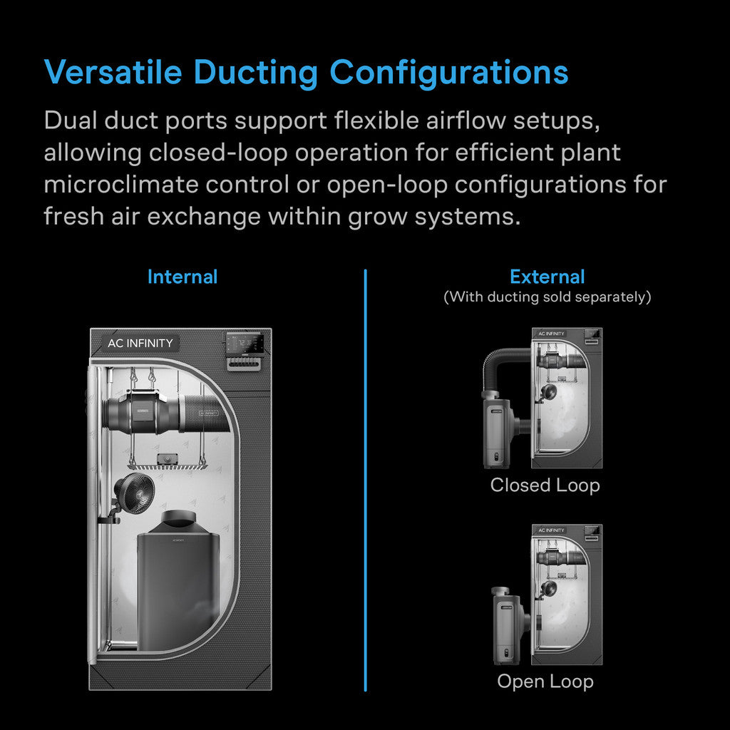 HYDRONE 7 smarter Luftentfeuchter mit KI-gestützter VPD-Steuerung