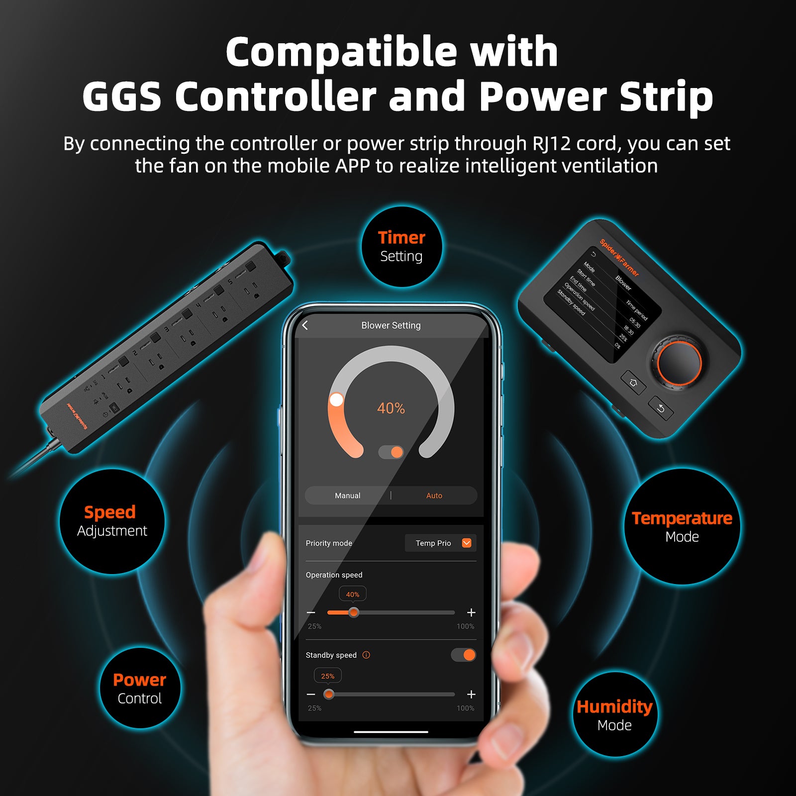 Abluftset mit Drehregler bis 350 m³/h