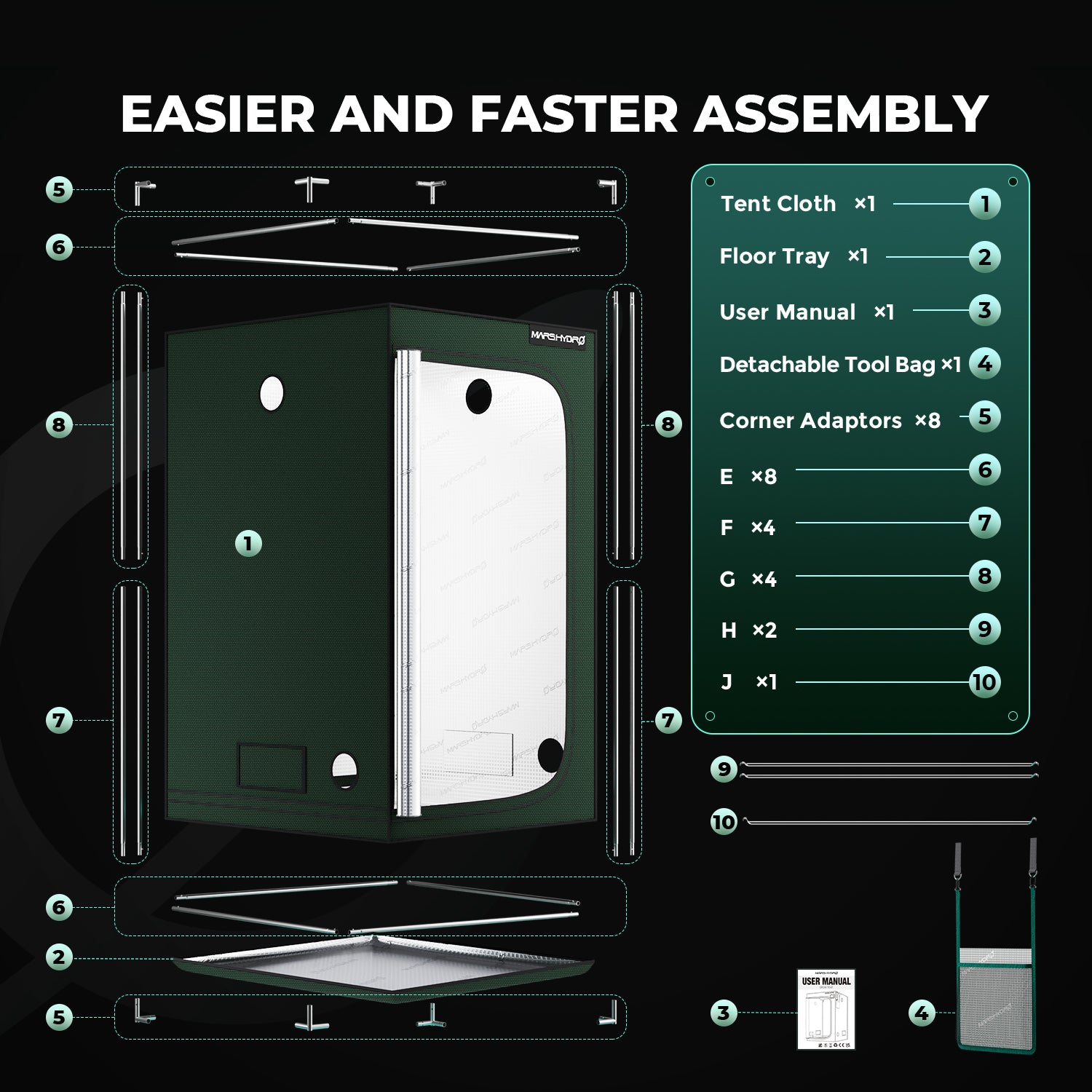 Pro Growbox (120x120x200 cm)