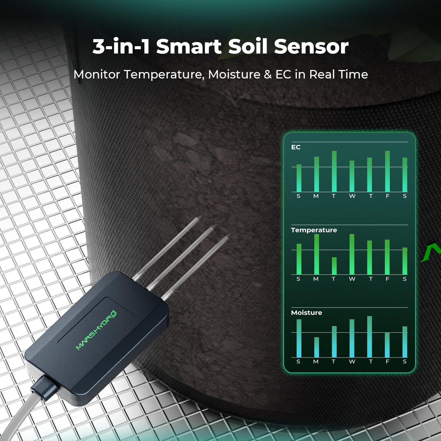 PAR, CO₂ und Boden Sensor für iControl Smart Controller oder iHub Pro smarte Steckdosenleiste
