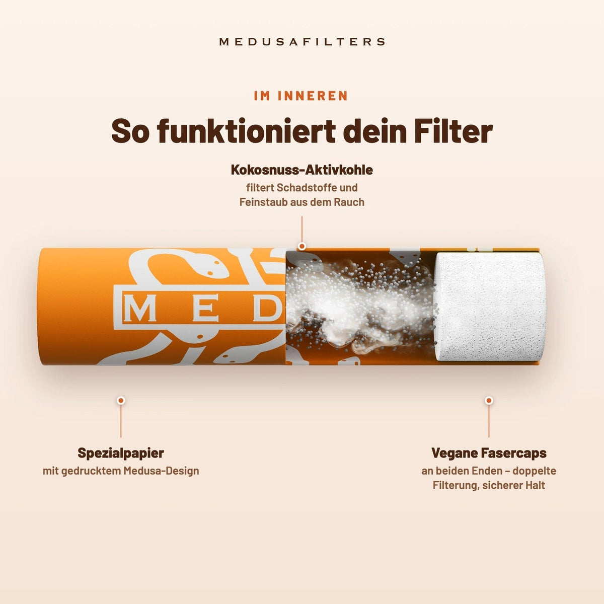 Medusa Aktivkohlefilter Ø 6 mm – 50 Stück – Sunset (Pack of 50) Produktansicht 4