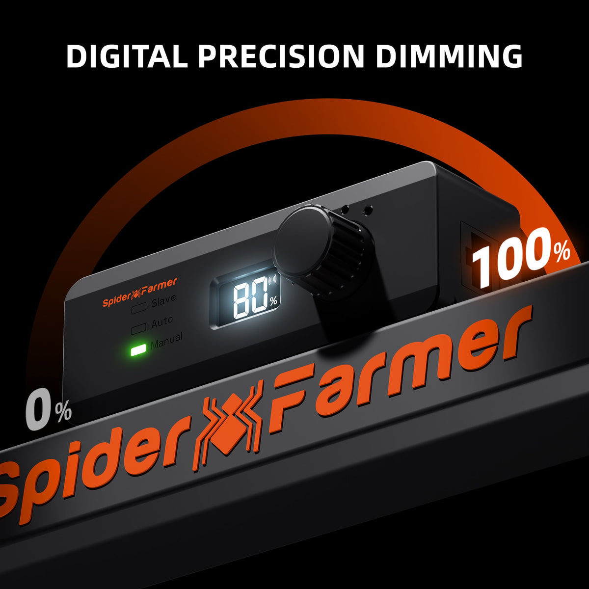 Spider Farmer Pro Komplettset 90x90x180 cm – SE3000 Digitaler Dimmer