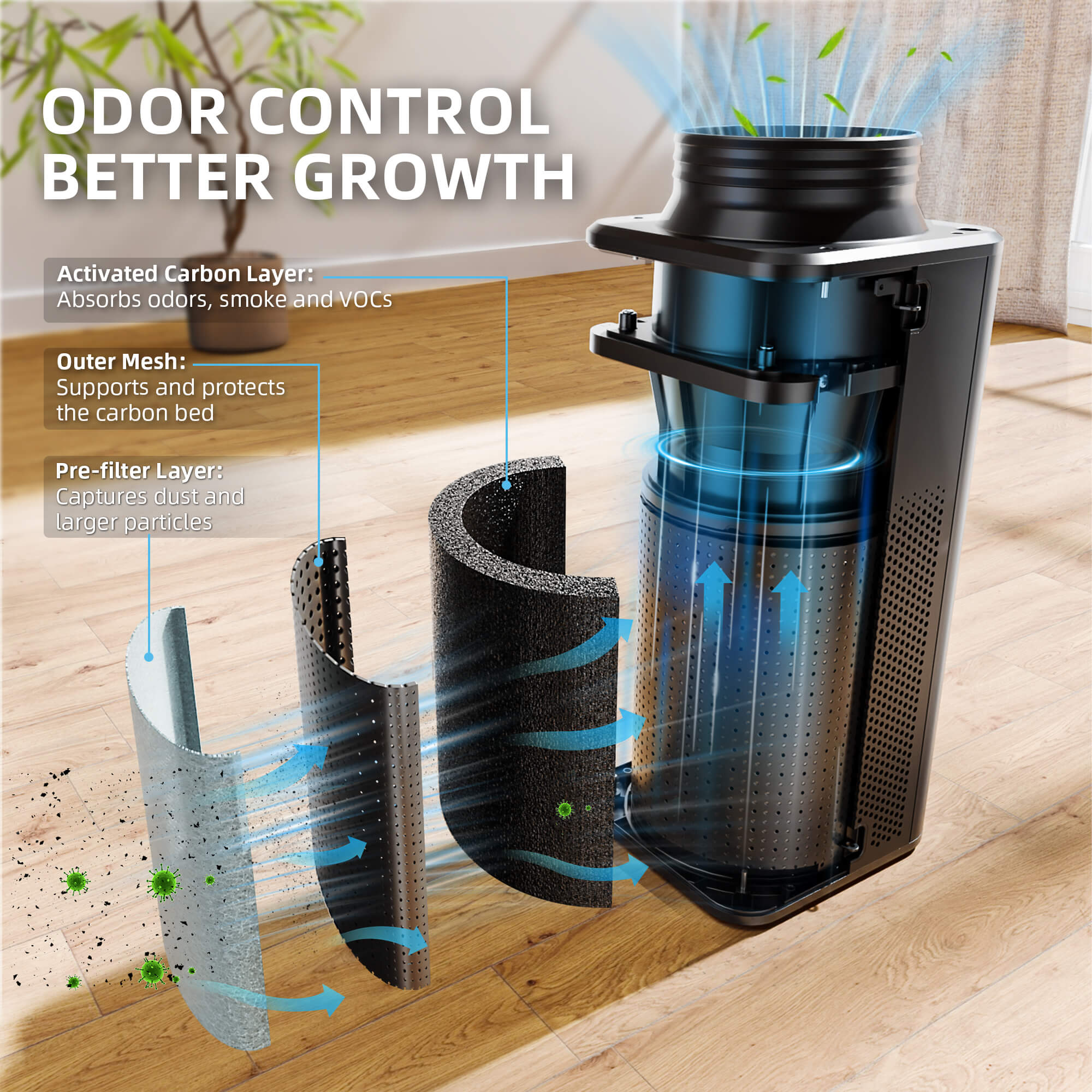 2-in-1 Abluftset bis 586 m³/h