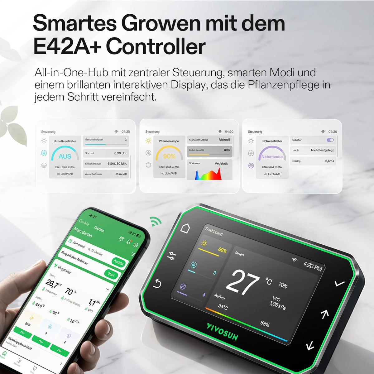 VIVOSUN Komplettset Zubehör