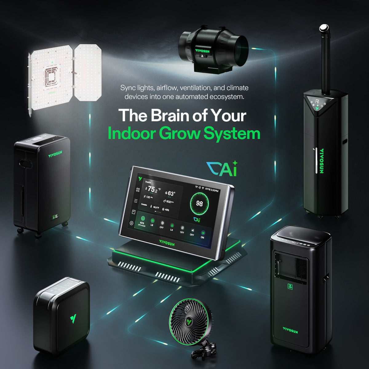 VIVOSUN GrowHub X42 Smart Controller – Galerie 2