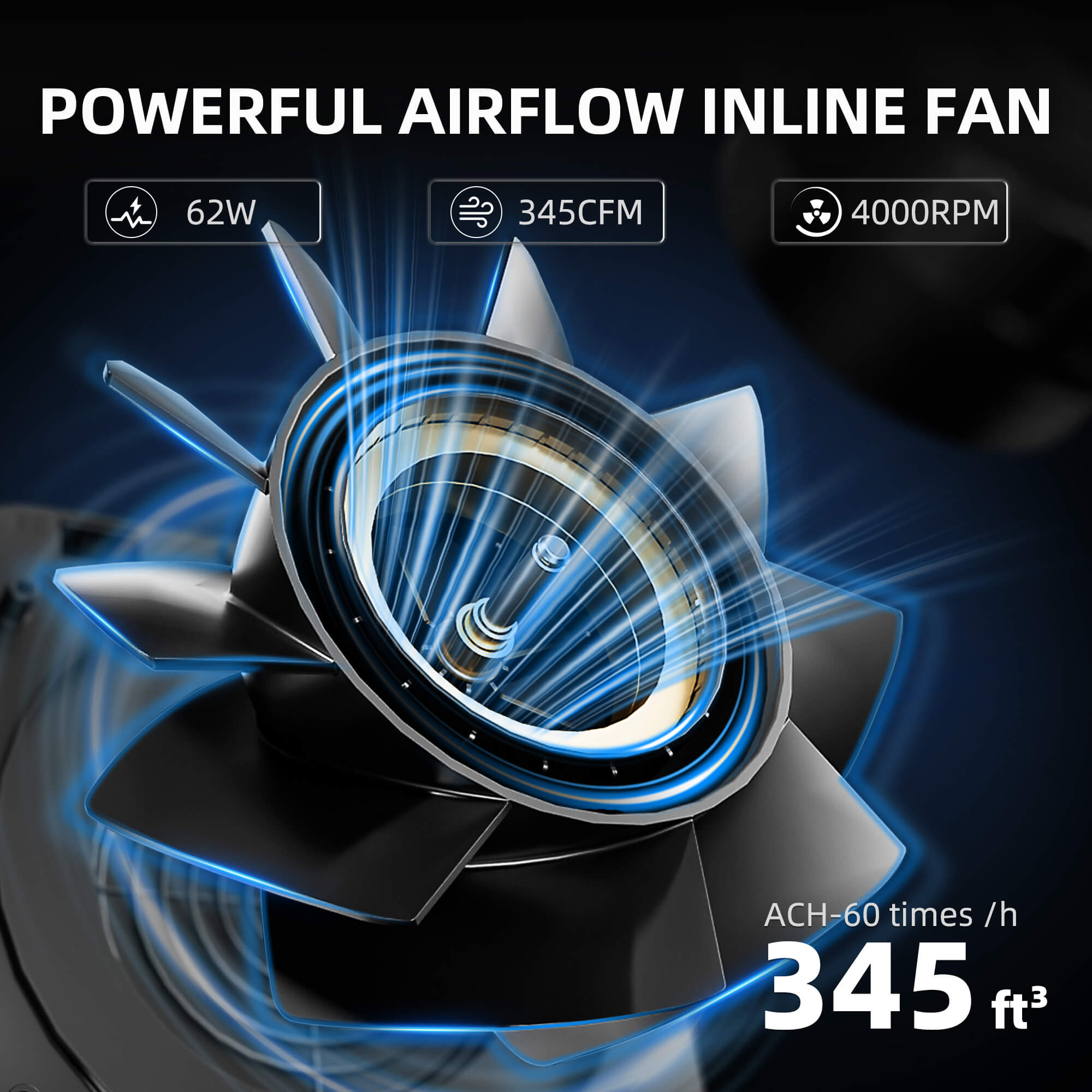 2-in-1 Abluftset bis 586 m³/h