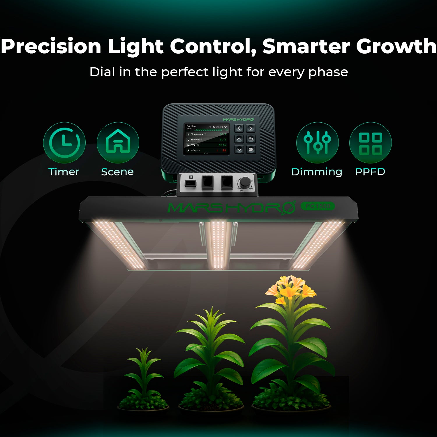 iControl Smart Controller mit Temperatur-, Feuchtigkeits- und Lichtsensor