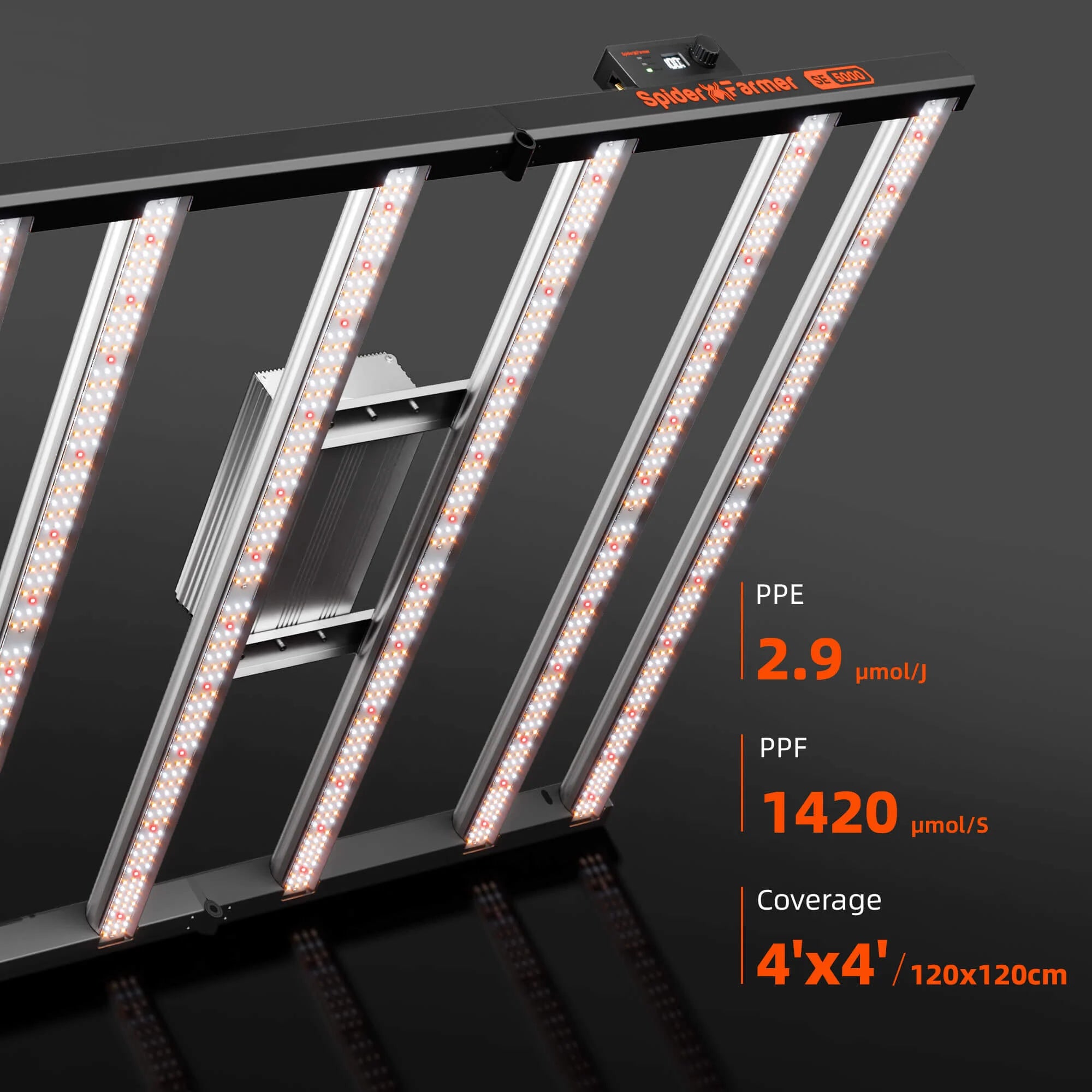 Komplettset (240x240x200 cm) 1920 Watt SE5000 EVO LED mit GGS für smarte Steuerung