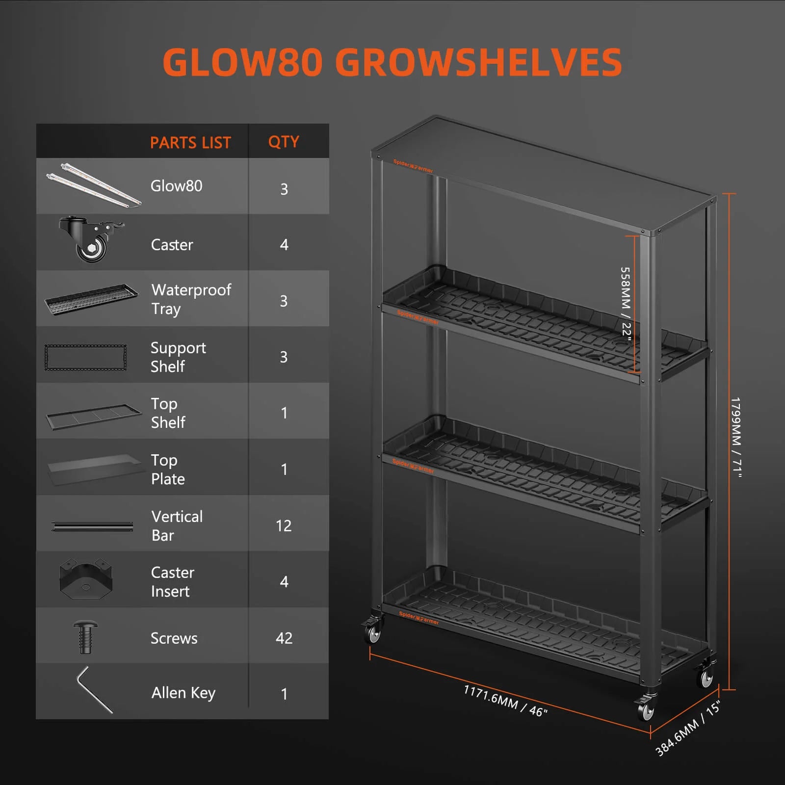 Anzucht/Stecklinge Pflanzenregal (118x40x180 cm) mit 3x Glow80 LEDs 240 Watt