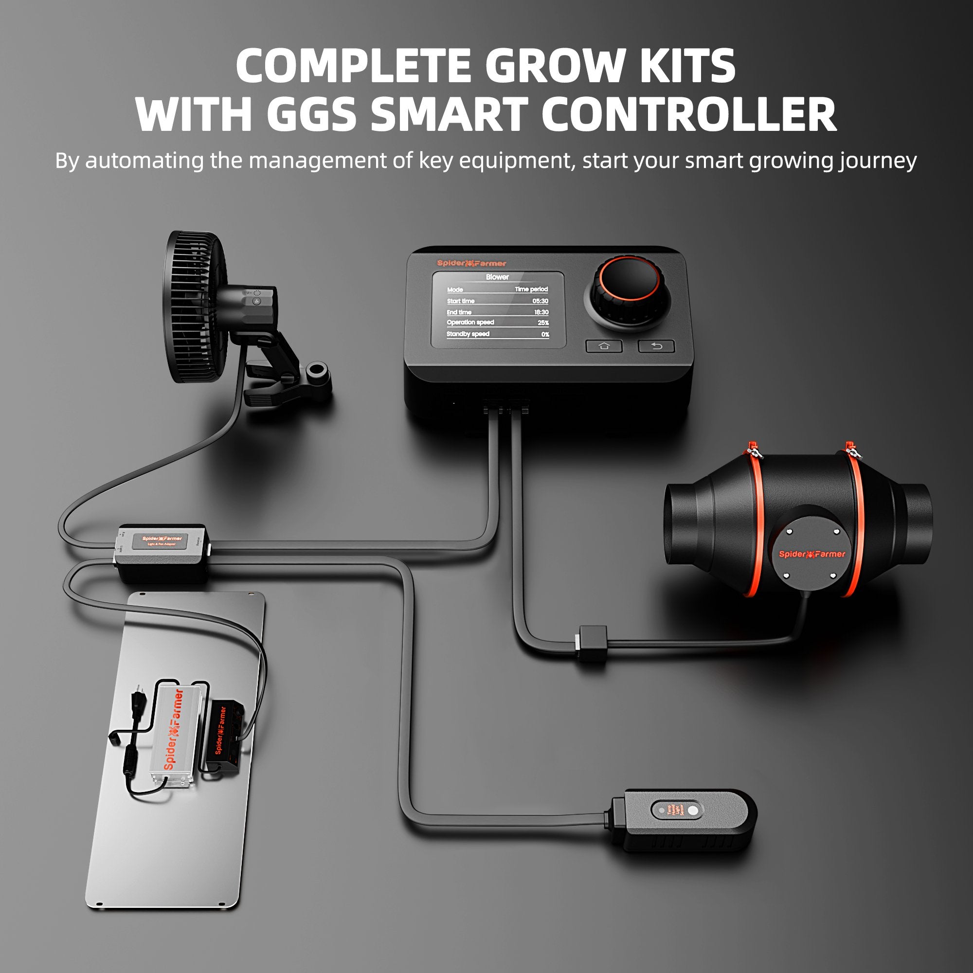 Komplettset (120x60x180 cm) 200 Watt SF2000 LED mit GGS für smarte Steuerung