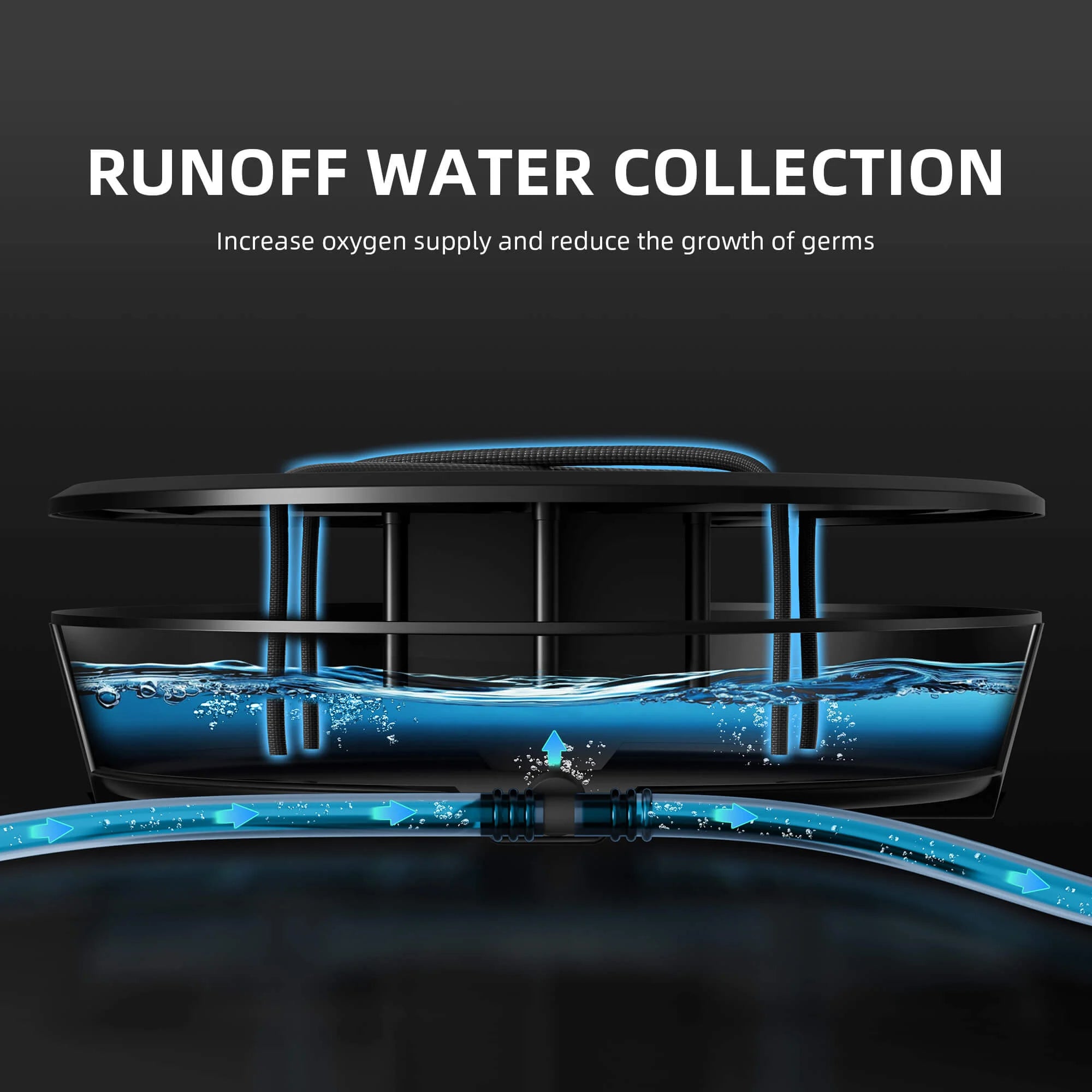 Selbstbewässerungssystem für 4 Pflanzen