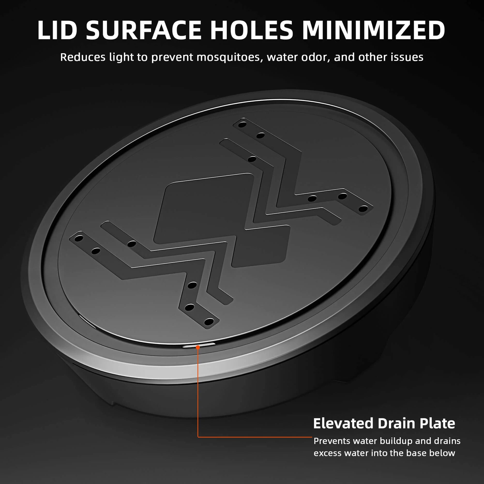 Selbstbewässerungssystem für 4 Pflanzen