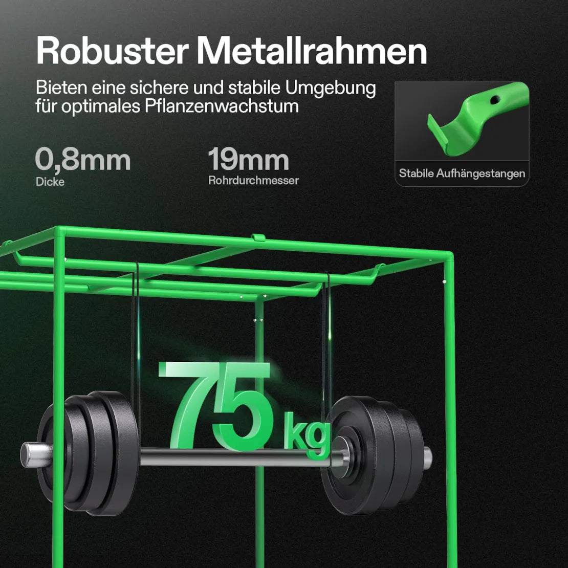 Smartes Komplettset (150×150×200 cm) 600 Watt AeroLight Wing SE LED