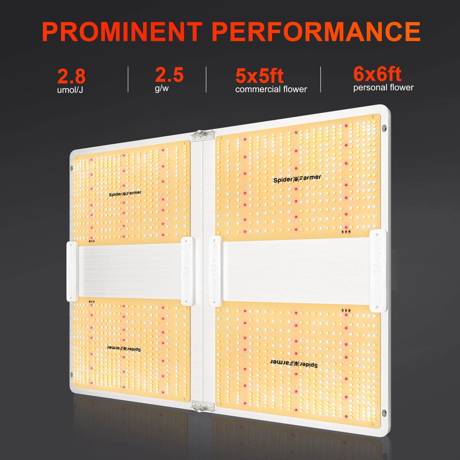 Komplettset (300x150x200 cm) 1300 Watt SF7000 LED mit GGS für smarte Steuerung