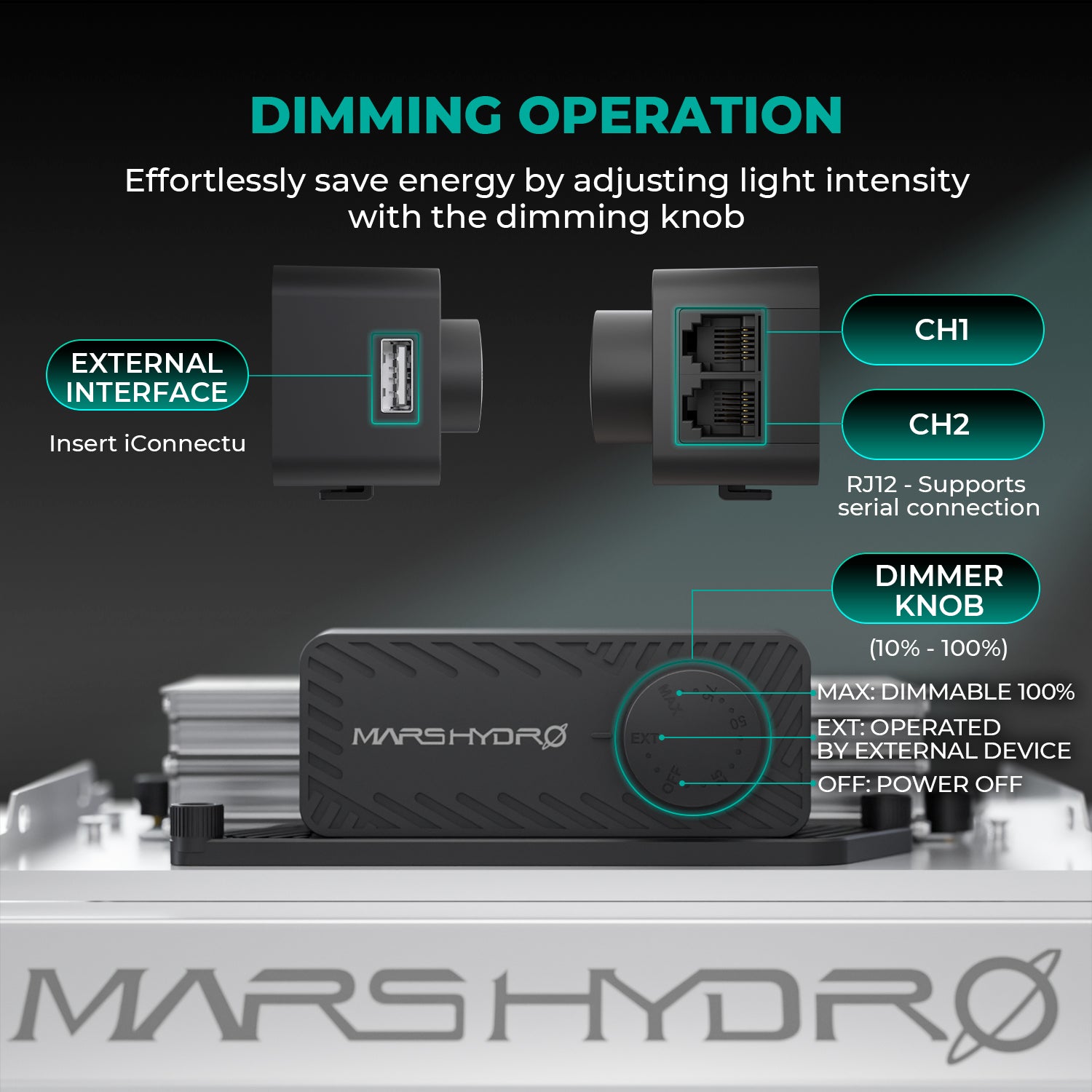 Mars Hydro TSL 2000 LED 300 Watt – Produktansicht 10