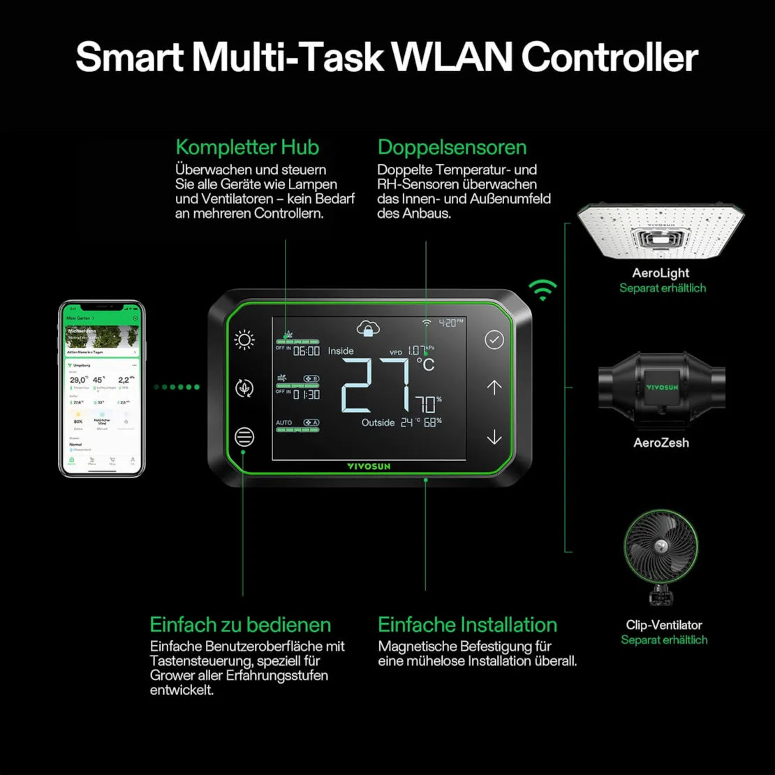 Smartes Abluftset mit GrowHub E42A Controller bis 331 m³/h