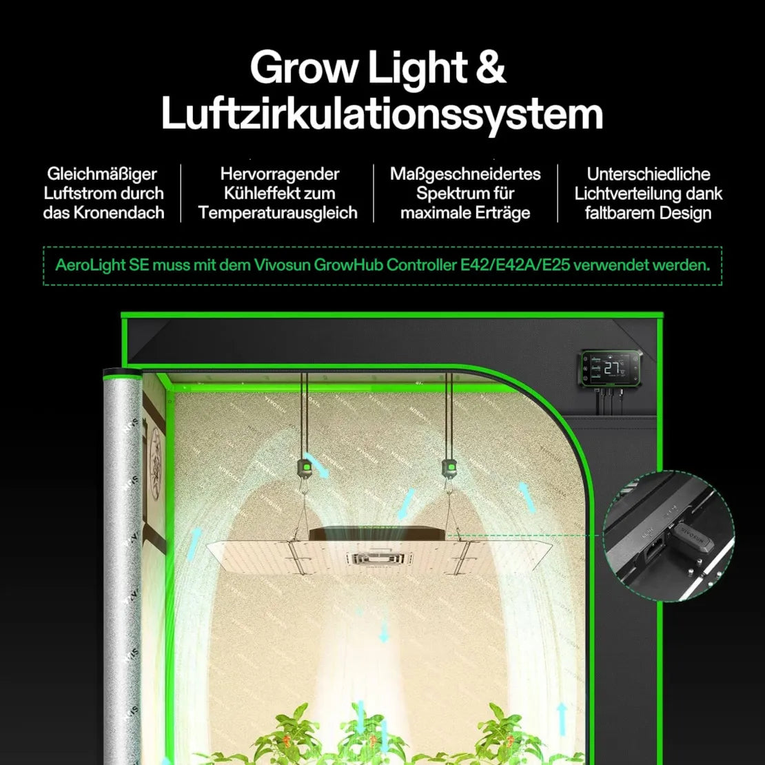Smartes Komplettset (150×150×200 cm) 600 Watt AeroLight Wing SE LED und AeroZesh G6 Lüfter