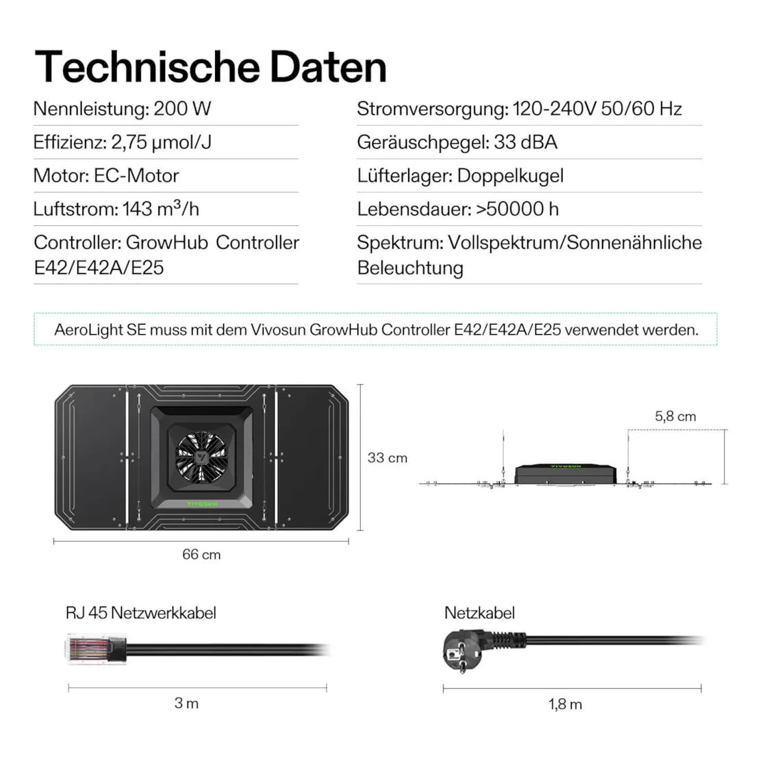 Smartes Komplettset (90×90×180 cm) 200 Watt AeroLight Wing SE LED