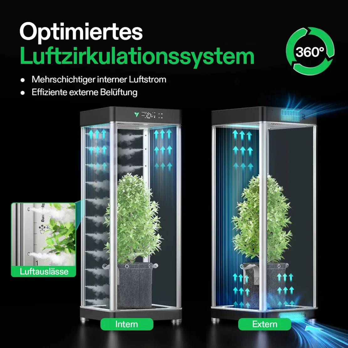 VGrow Smartes Komplettset (45×45×122 cm) 100 Watt