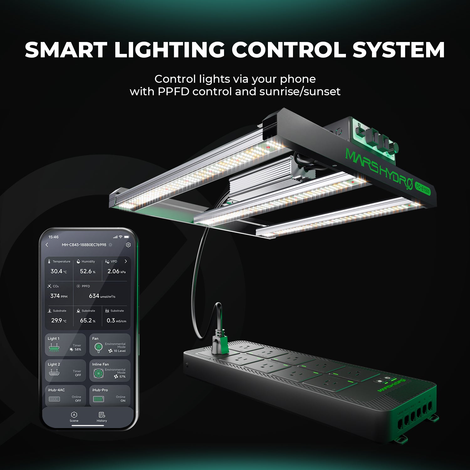 iHub Pro smarte Steckdosenleiste mit Temperatur-, Feuchtigkeits- und Lichtsensor